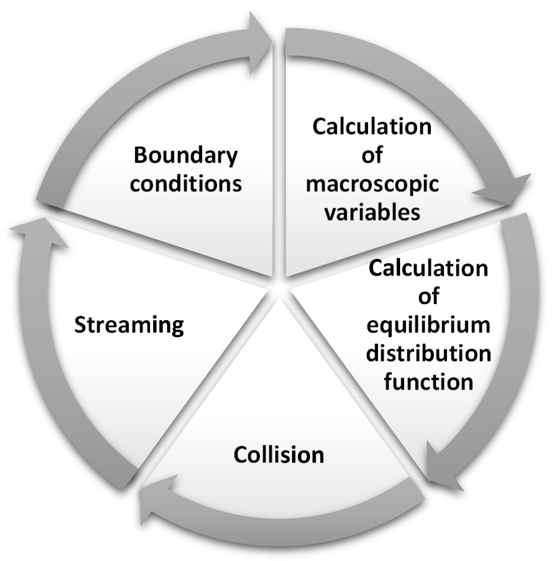 Energies 18 01302 g009