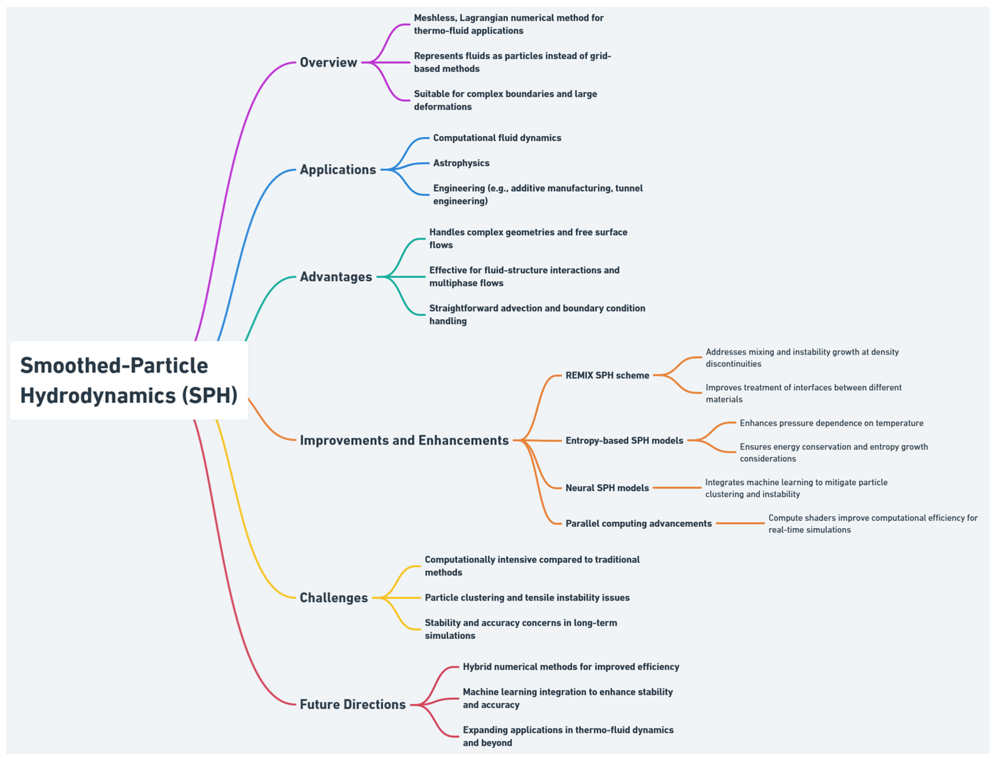 Energies 18 01302 g012