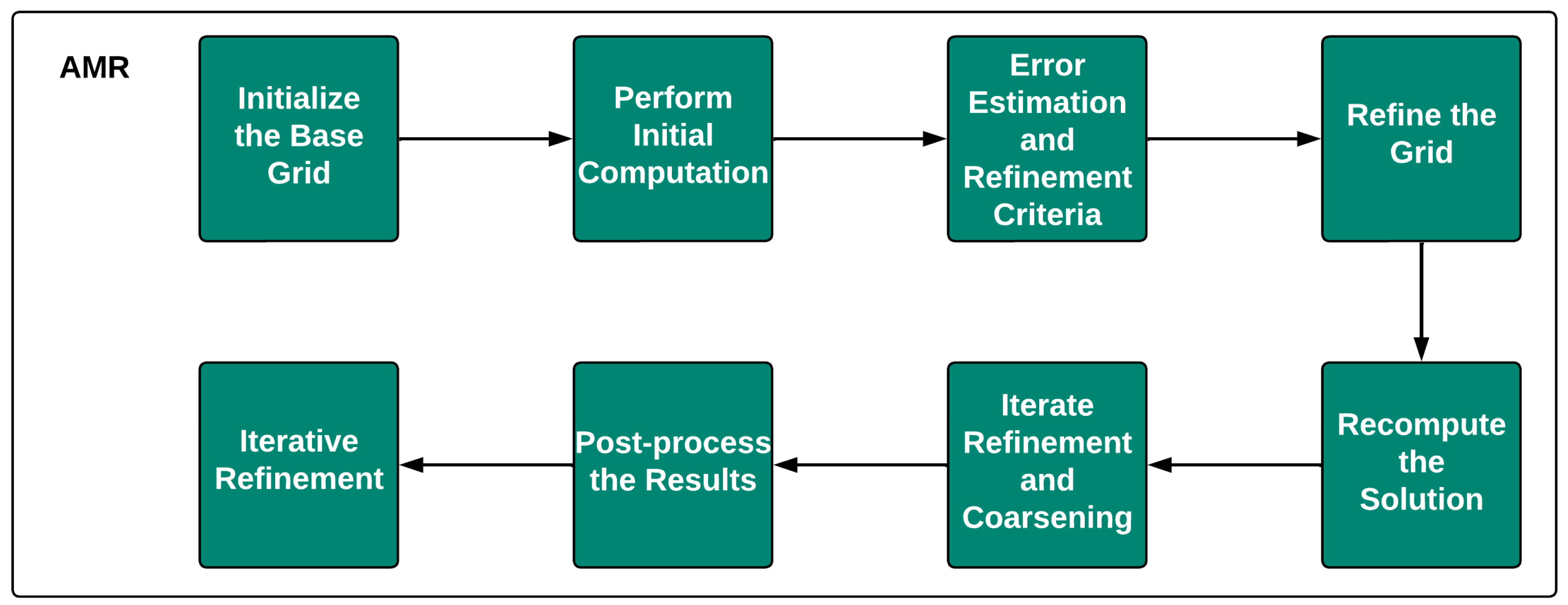 Energies 18 01302 g013