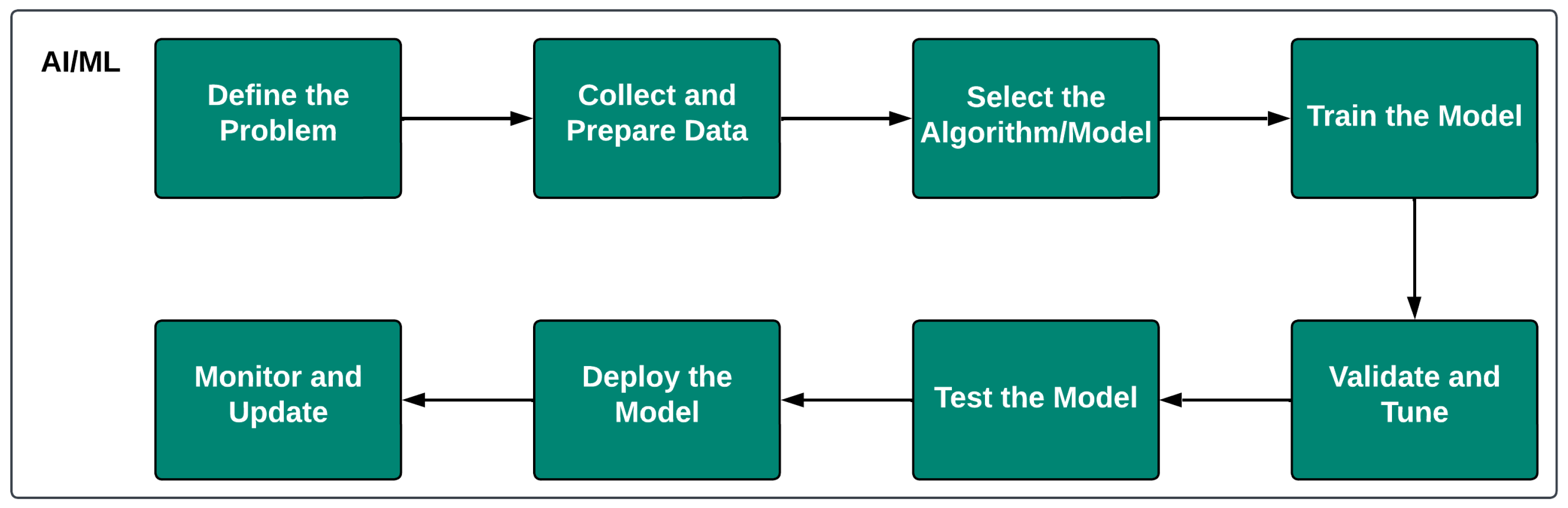 Energies 18 01302 g015