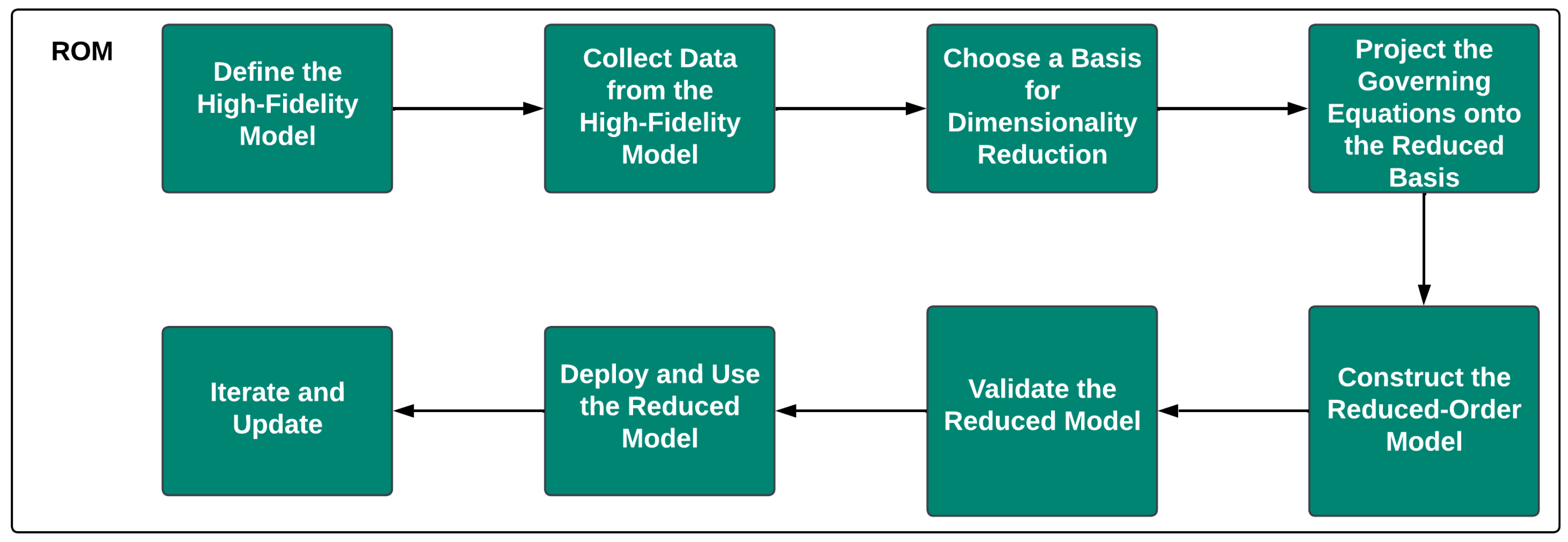 Energies 18 01302 g017