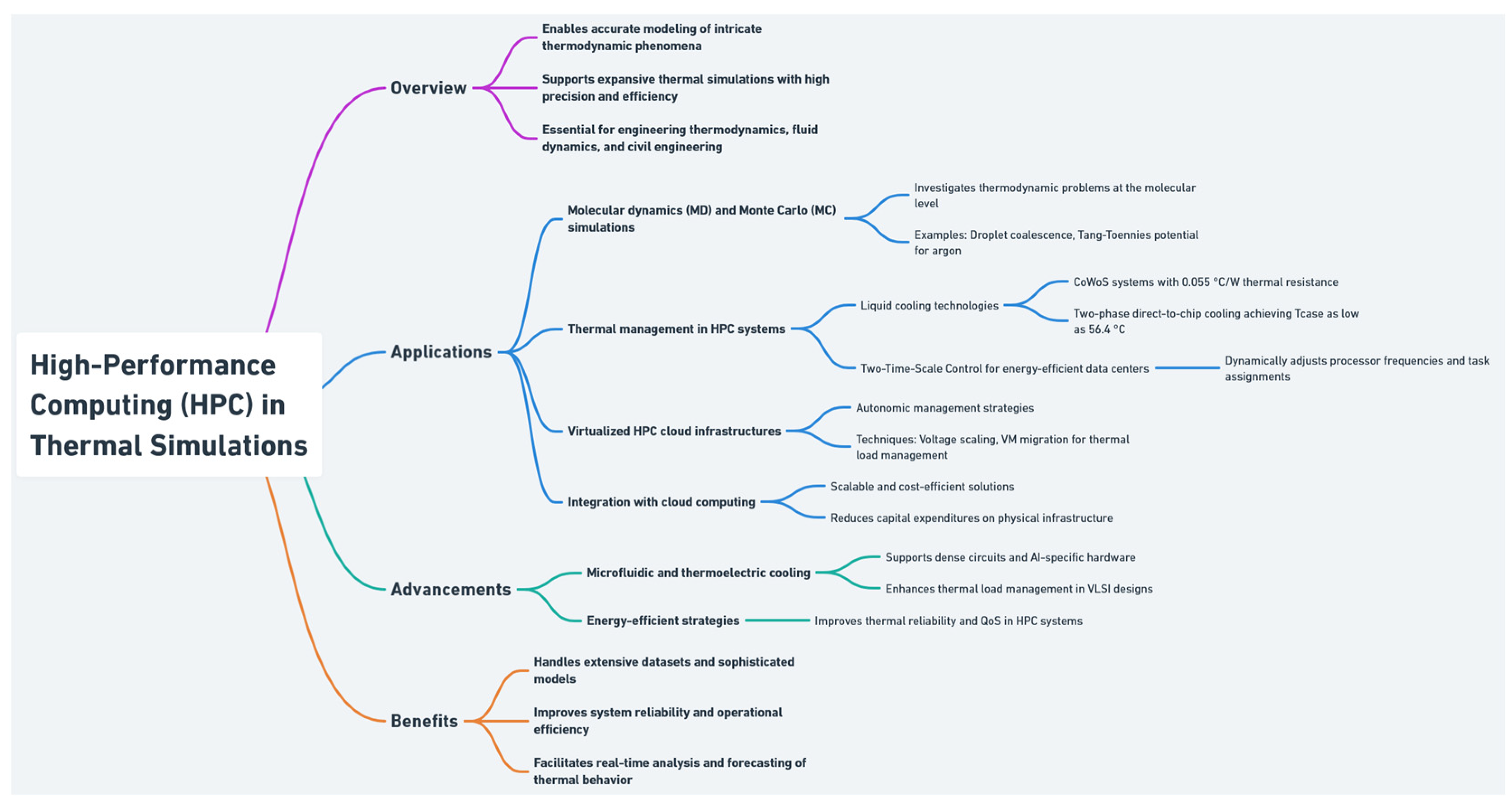 Energies 18 01302 g019
