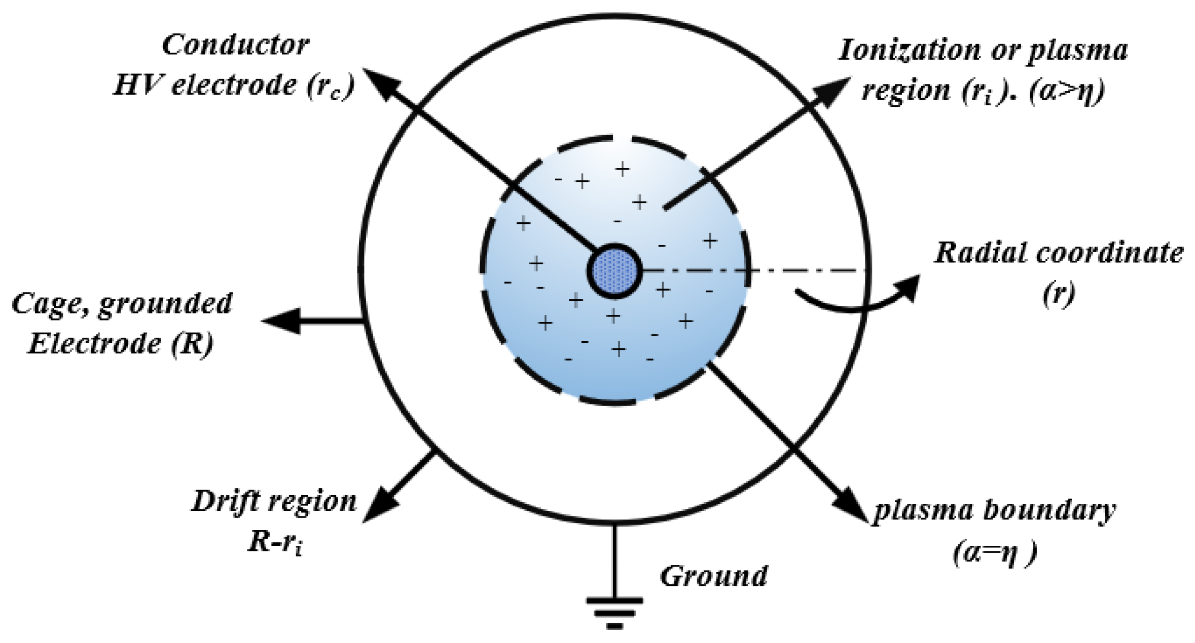 Energies 18 01303 g001