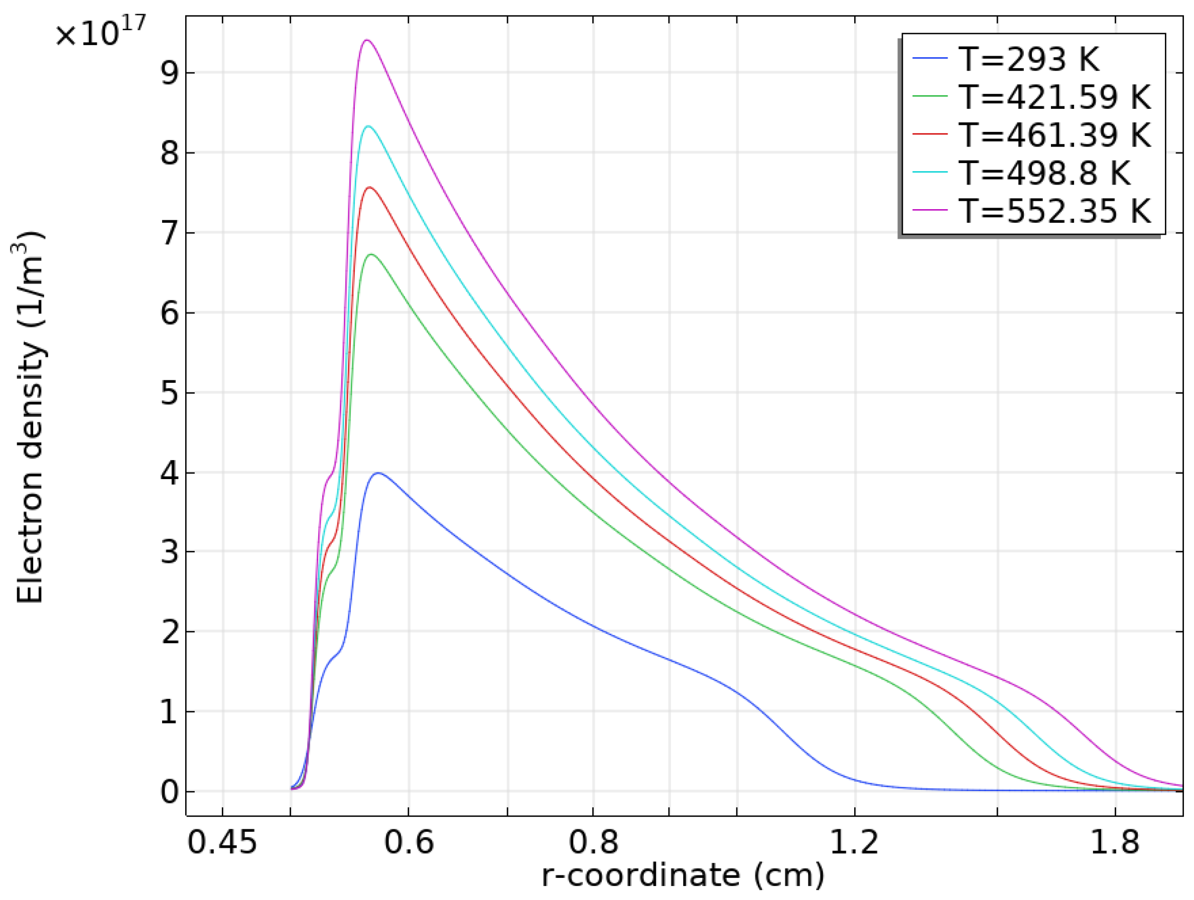 Energies 18 01303 g002