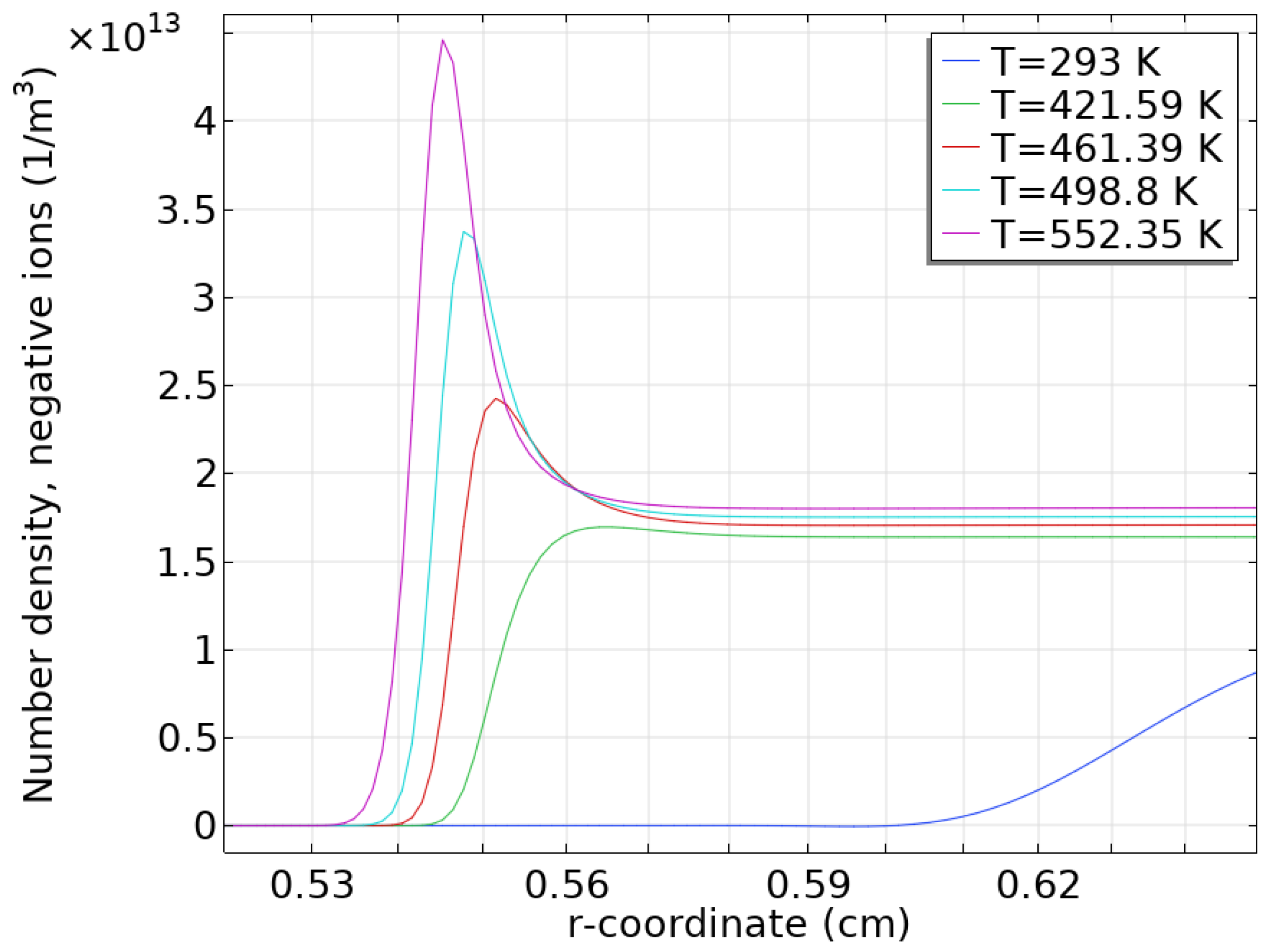 Energies 18 01303 g005