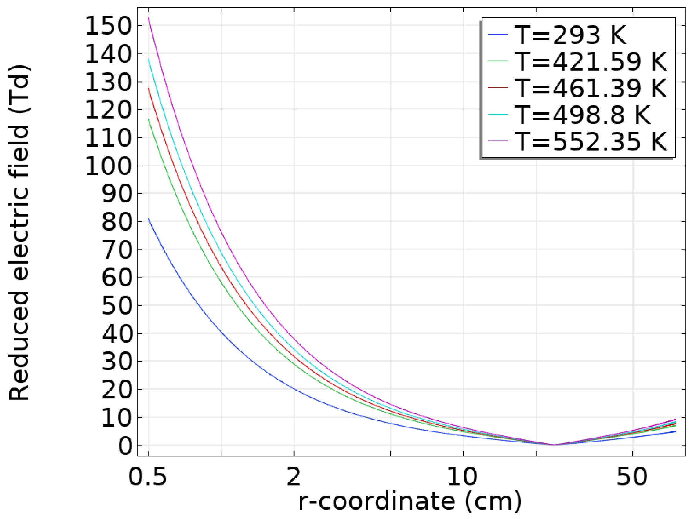 Energies 18 01303 g006