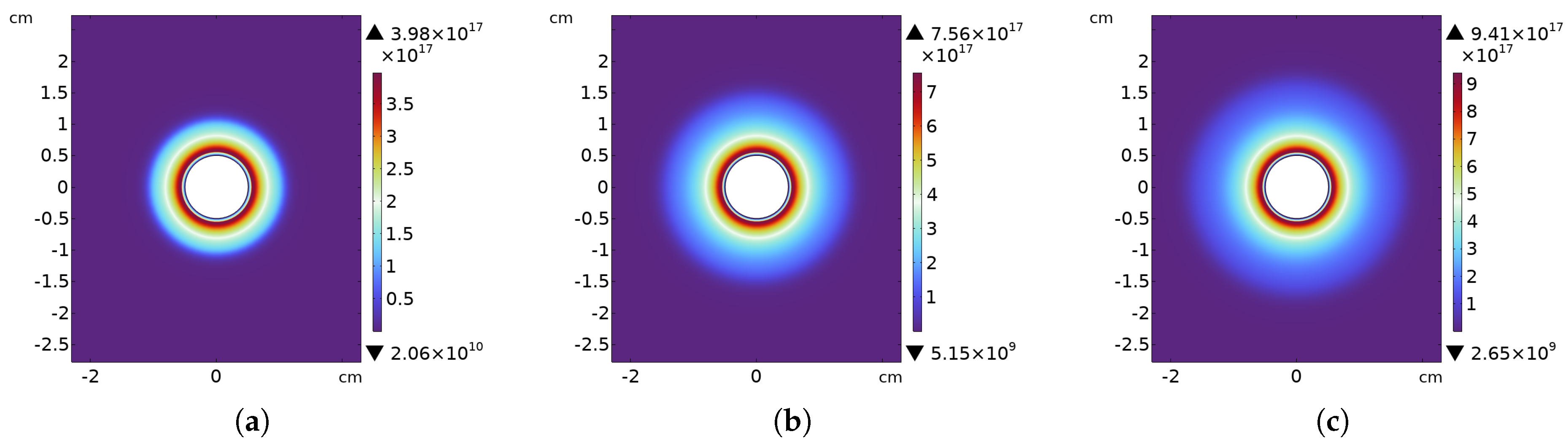 Energies 18 01303 g007