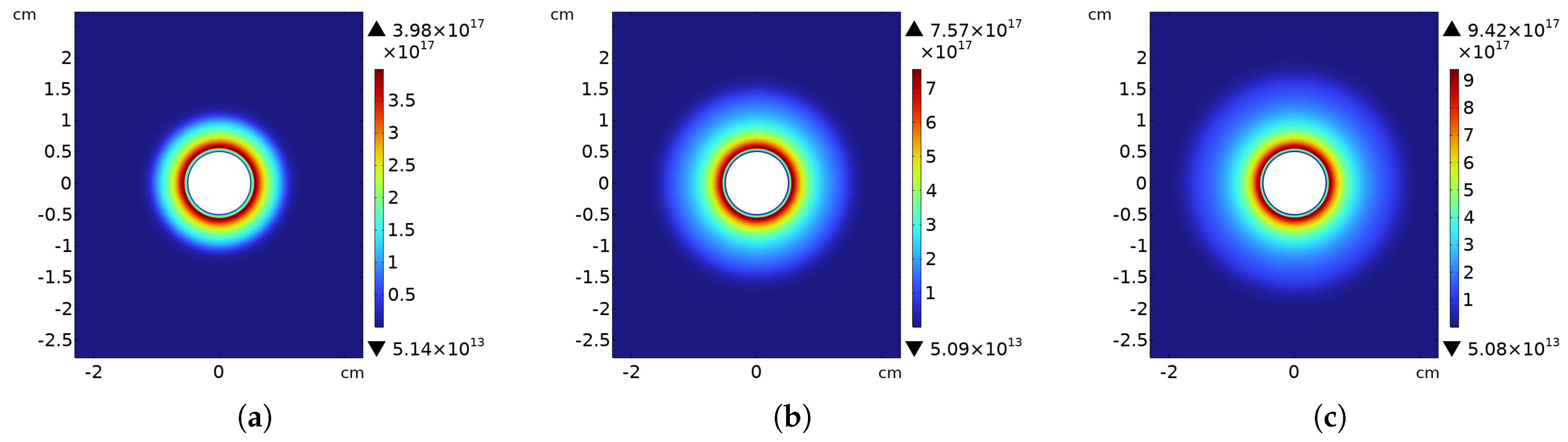 Energies 18 01303 g008