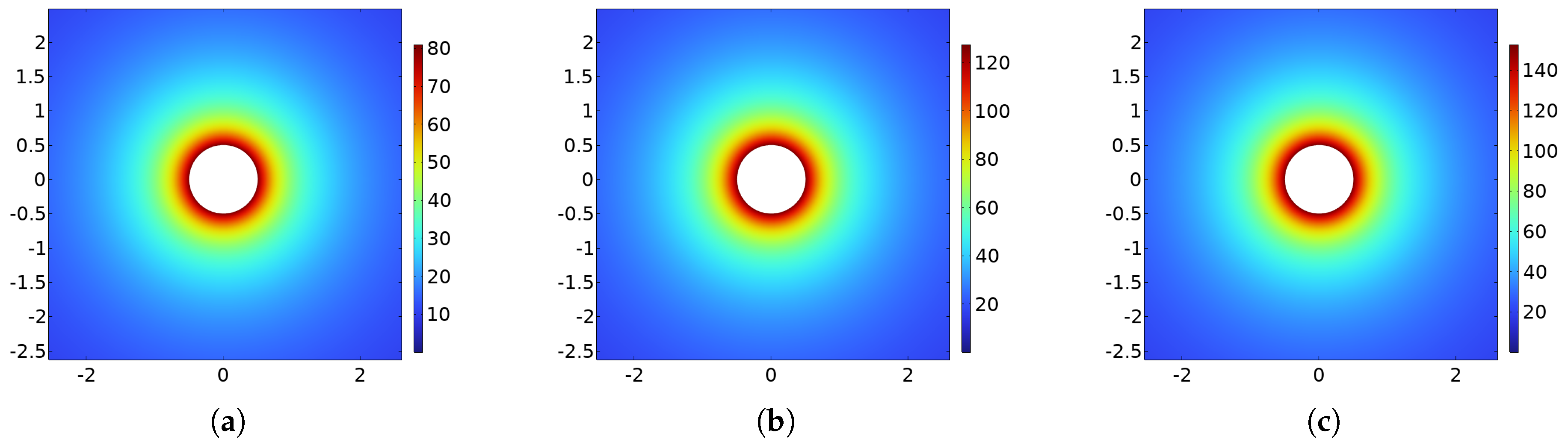 Energies 18 01303 g010