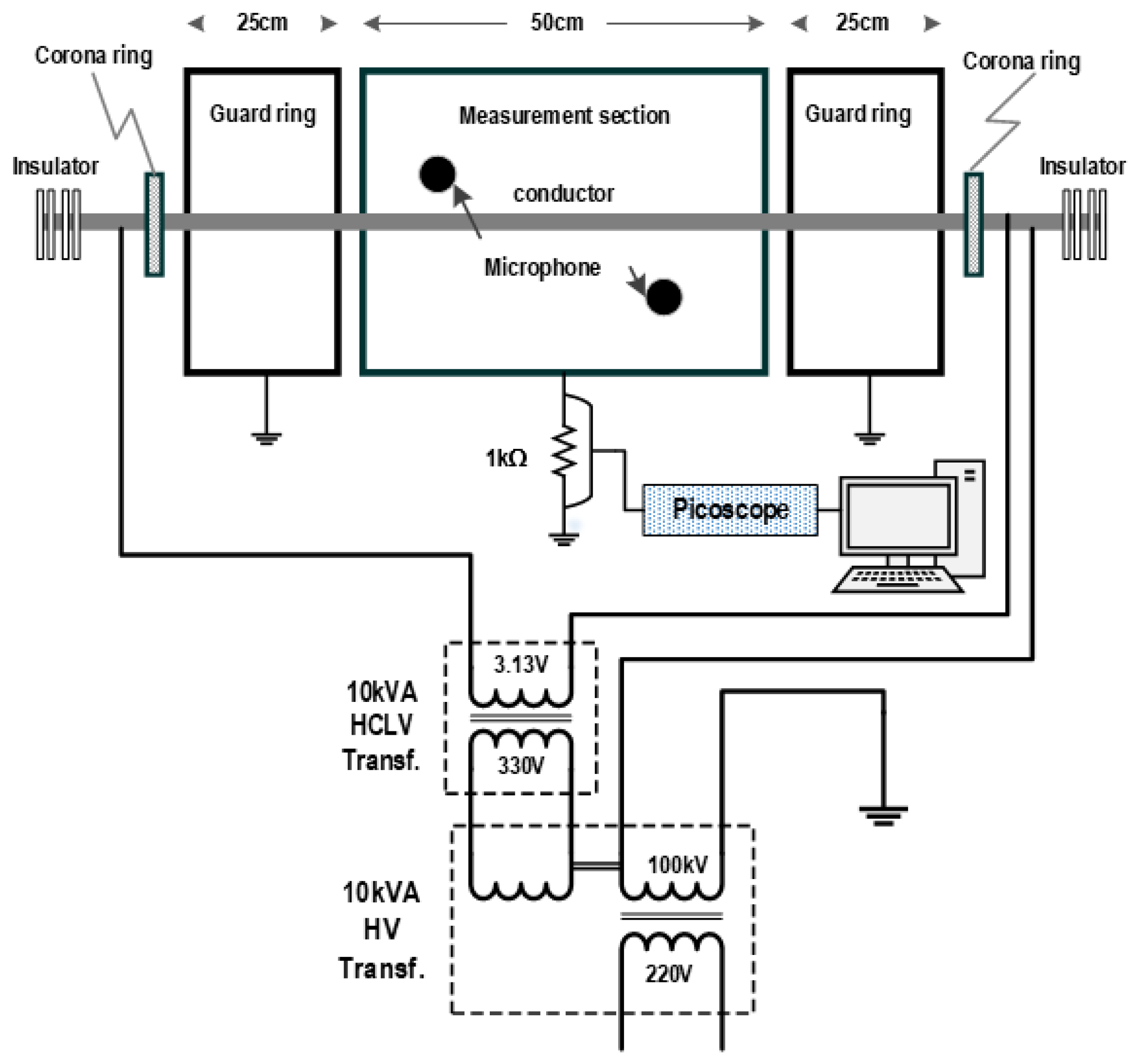 Energies 18 01303 g011