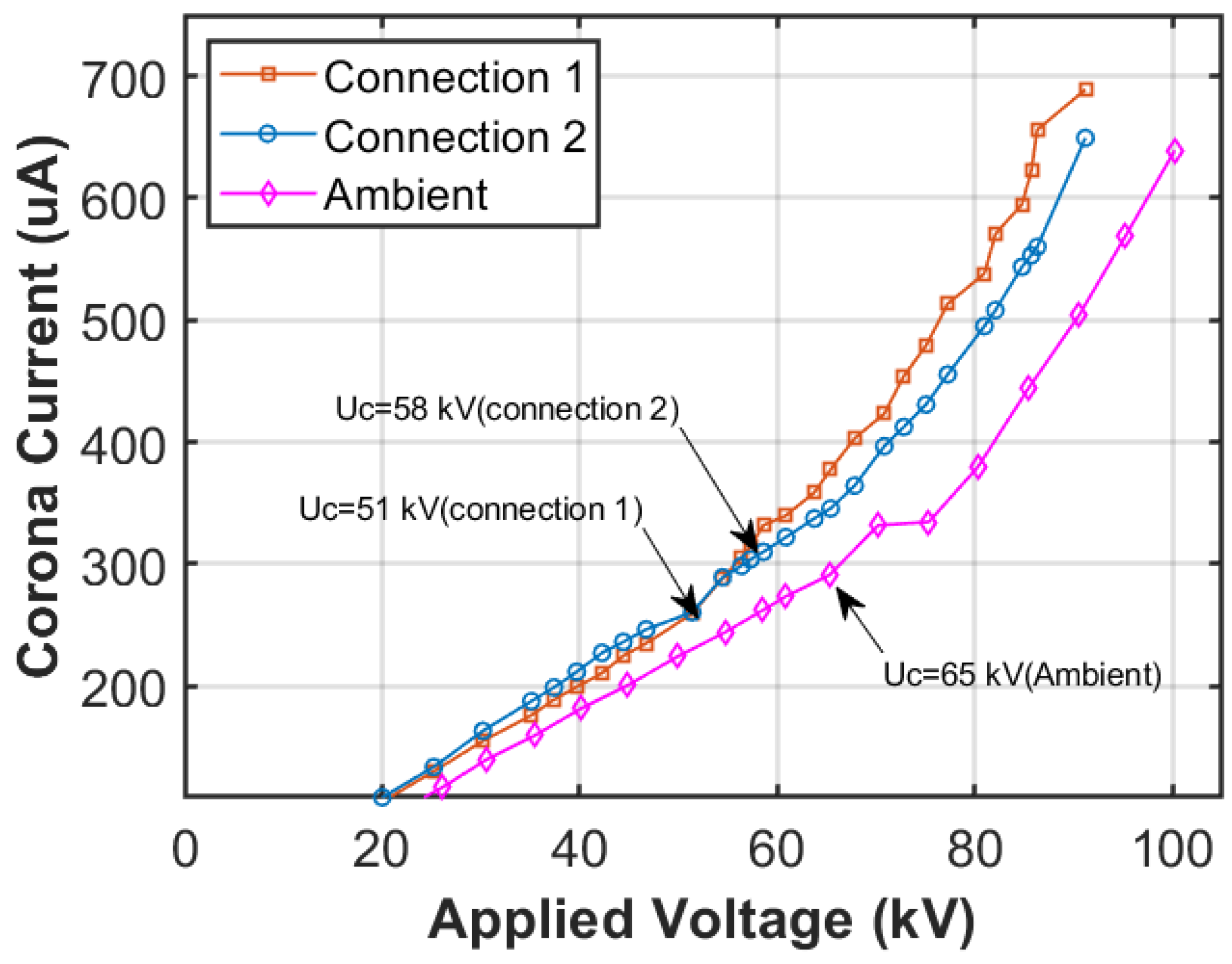 Energies 18 01303 g013