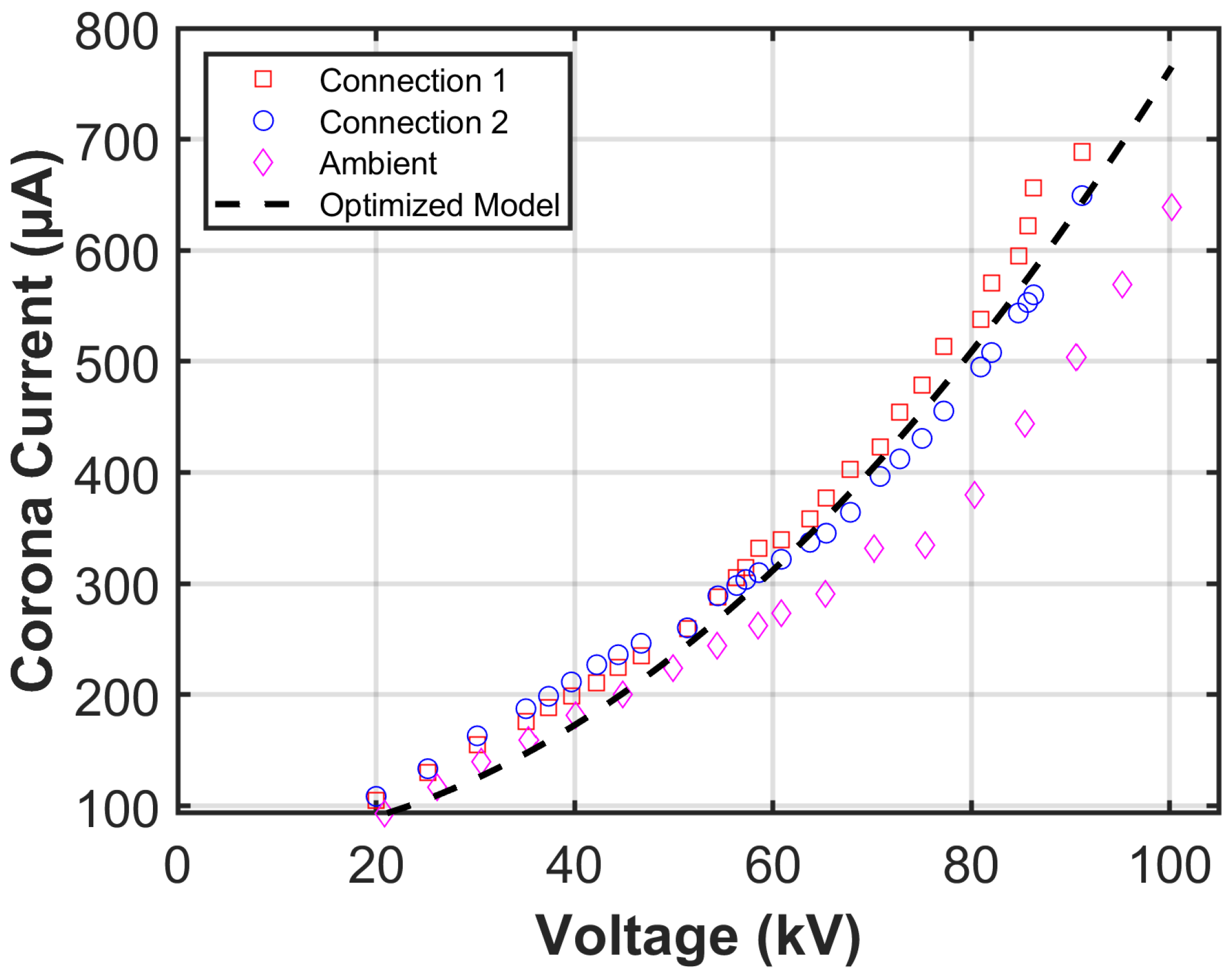 Energies 18 01303 g014
