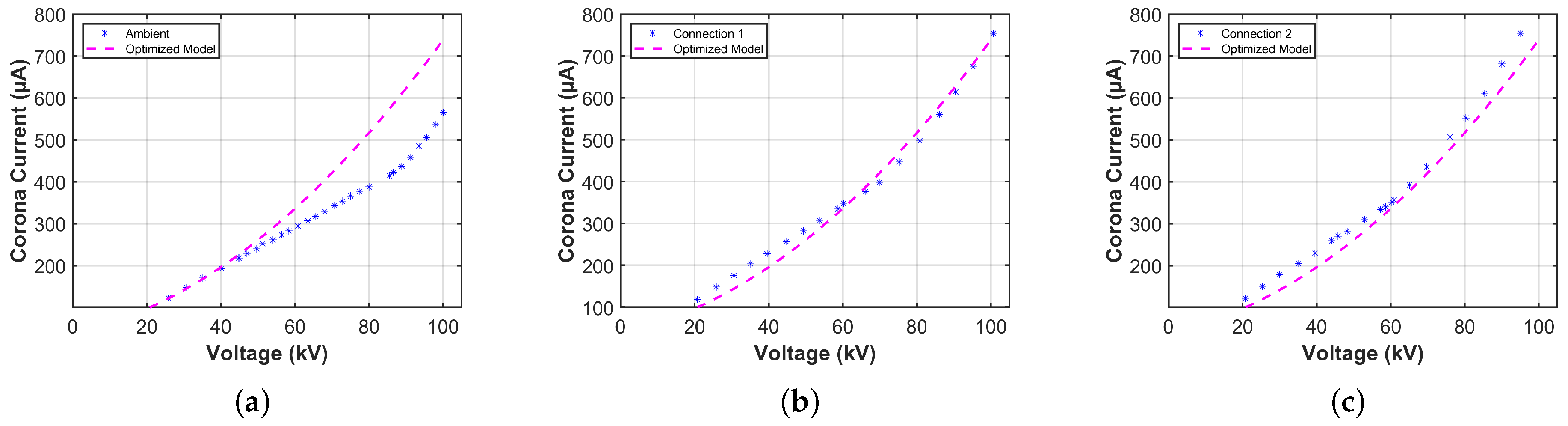 Energies 18 01303 g015