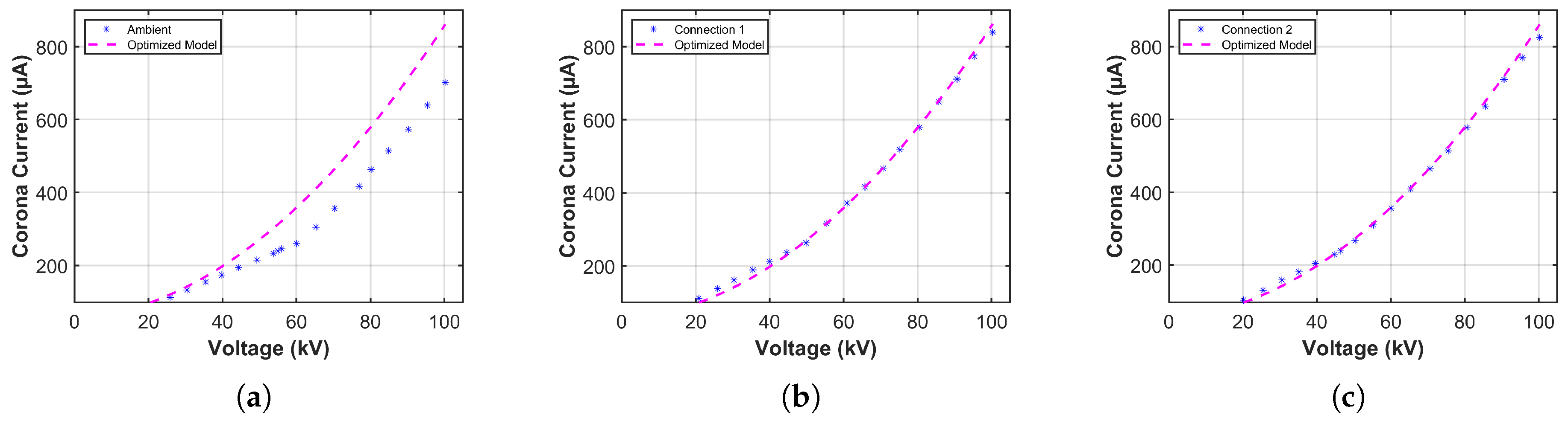 Energies 18 01303 g017