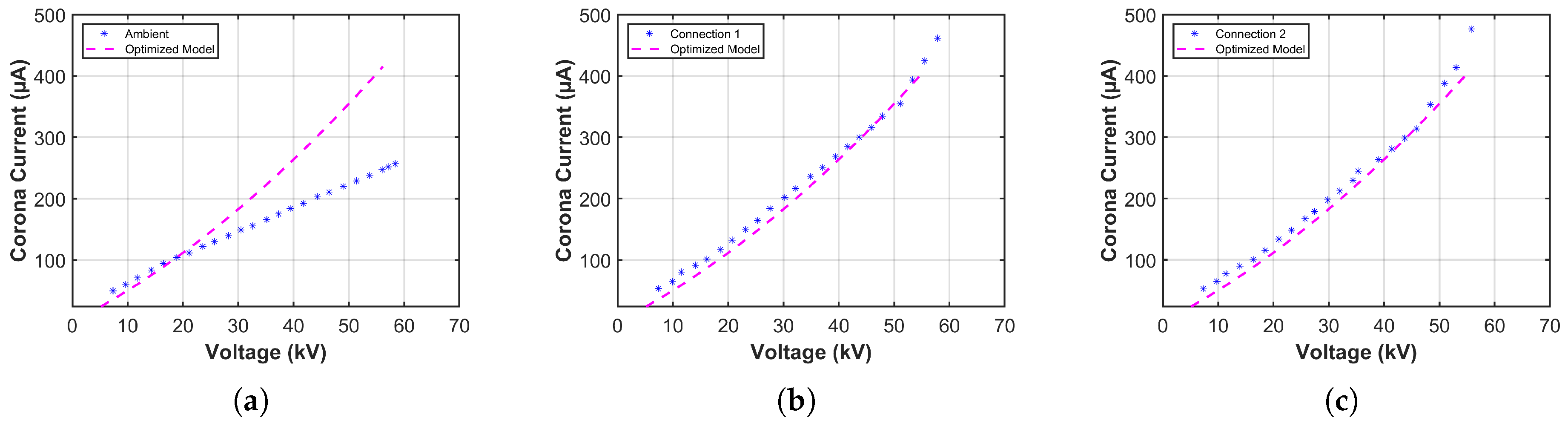 Energies 18 01303 g018