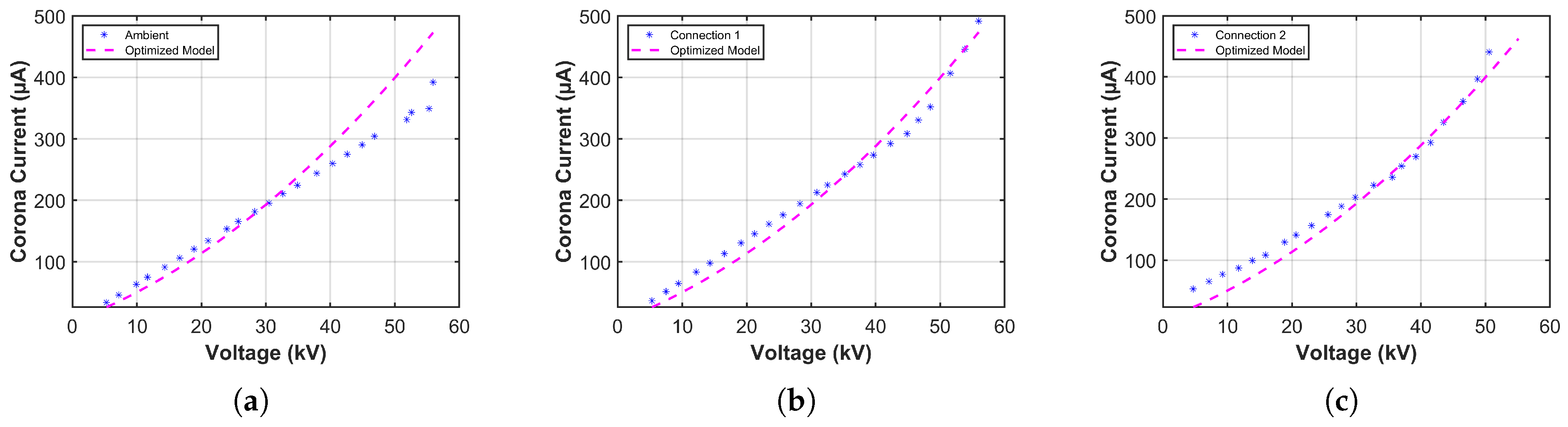Energies 18 01303 g019