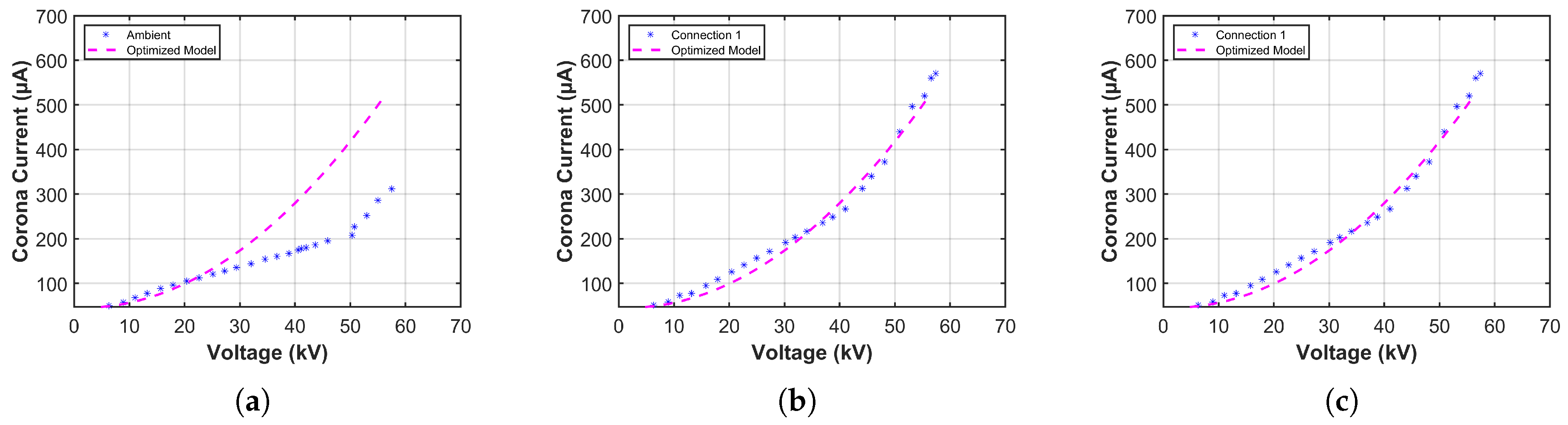 Energies 18 01303 g020