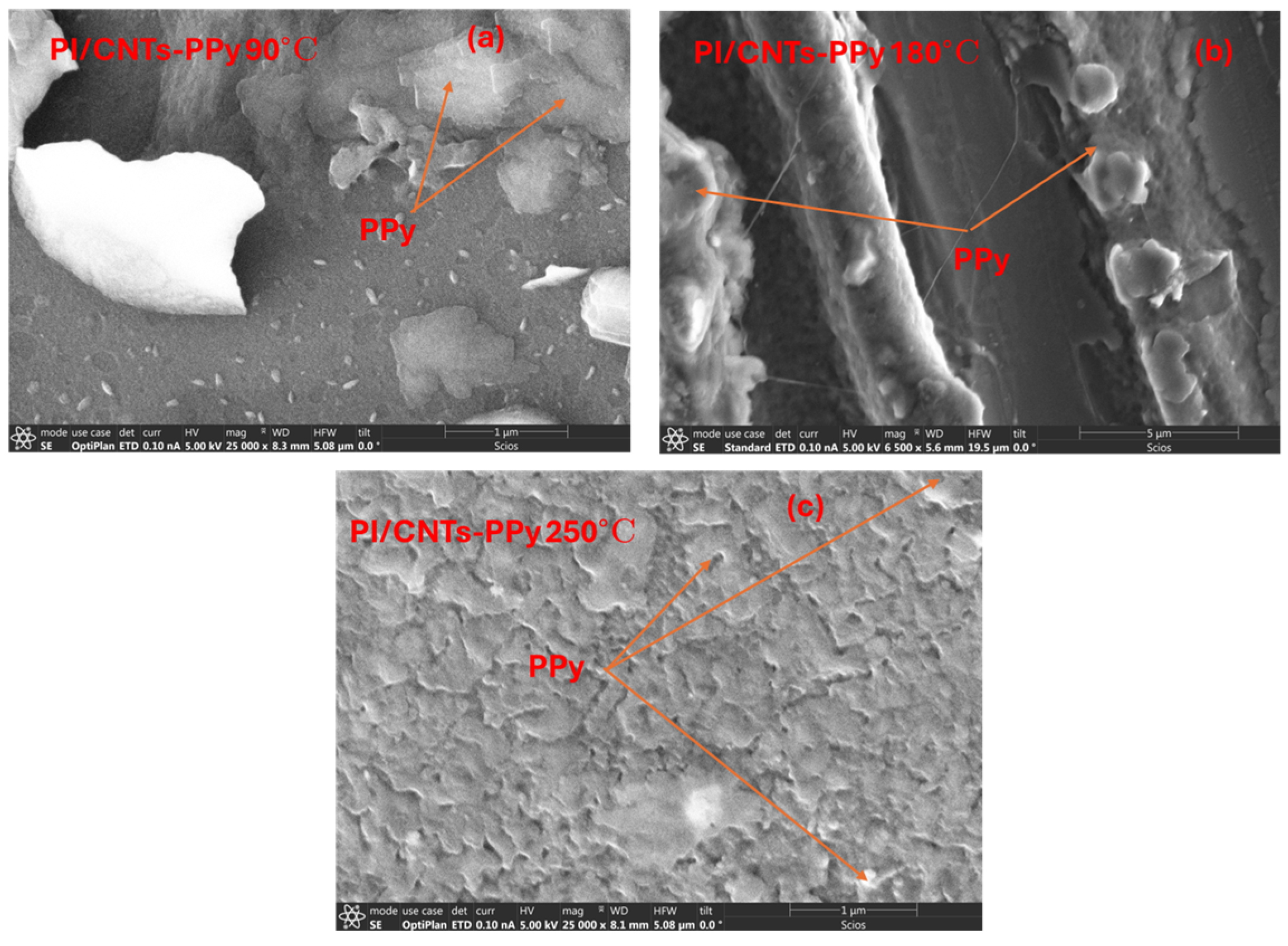 Energies 18 01304 g003