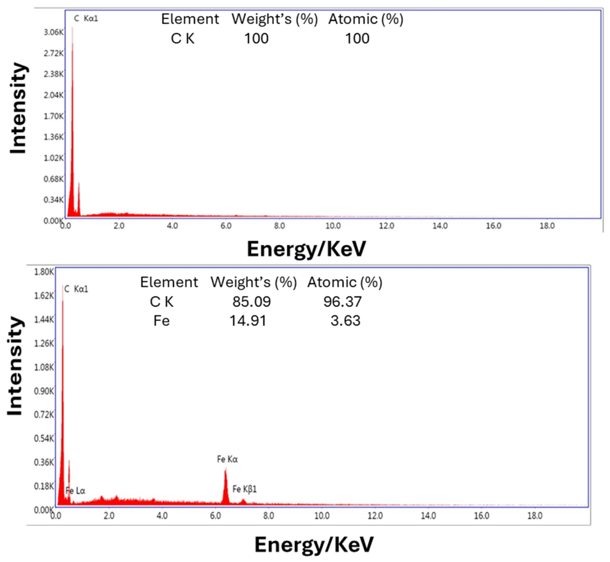 Energies 18 01304 g004