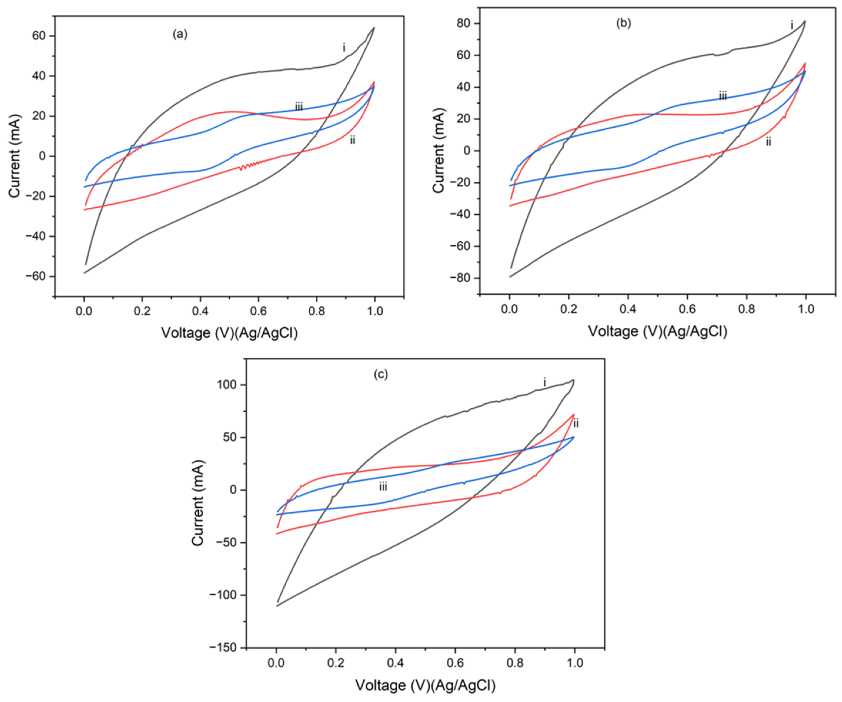 Energies 18 01304 g010