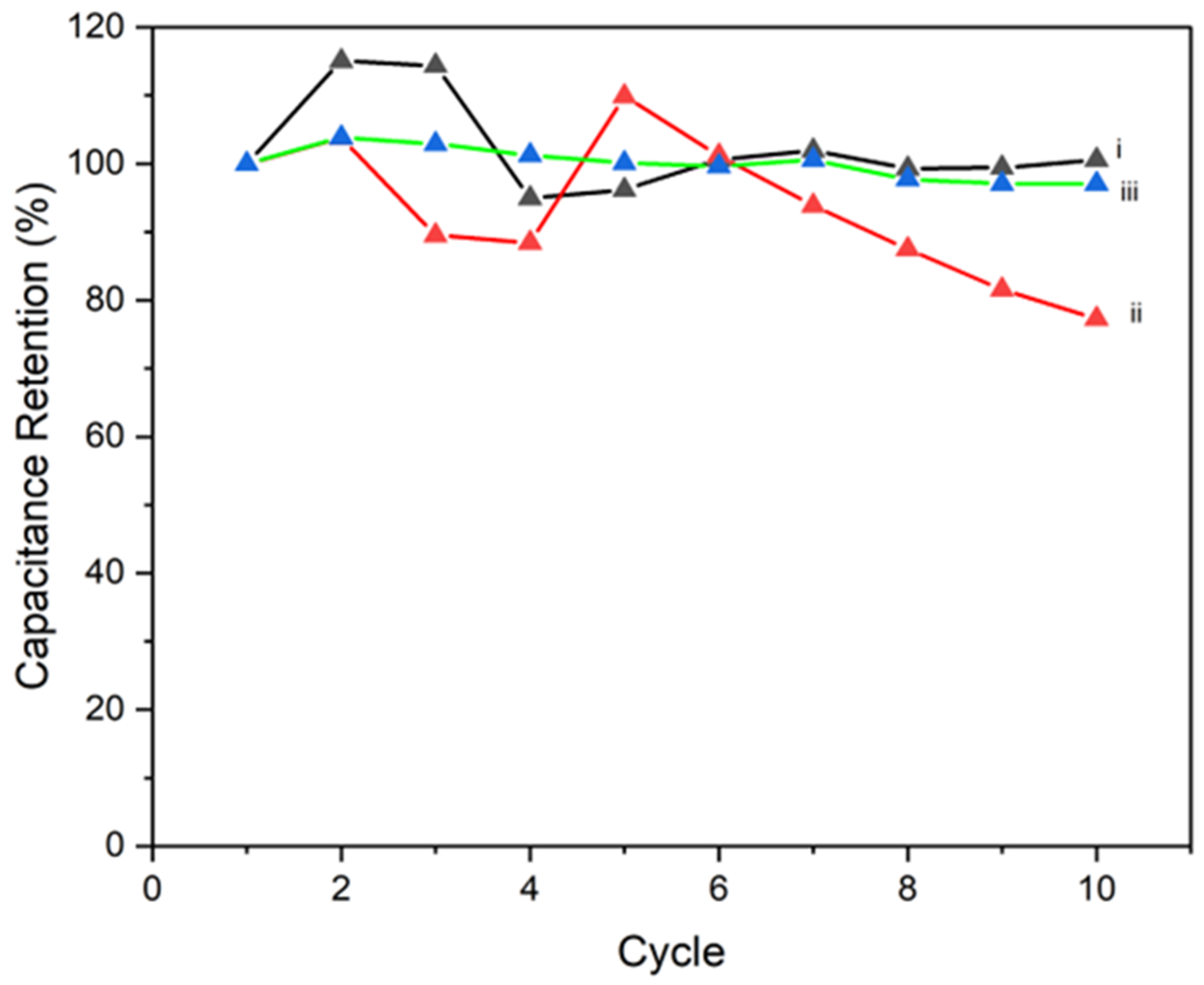 Energies 18 01304 g014