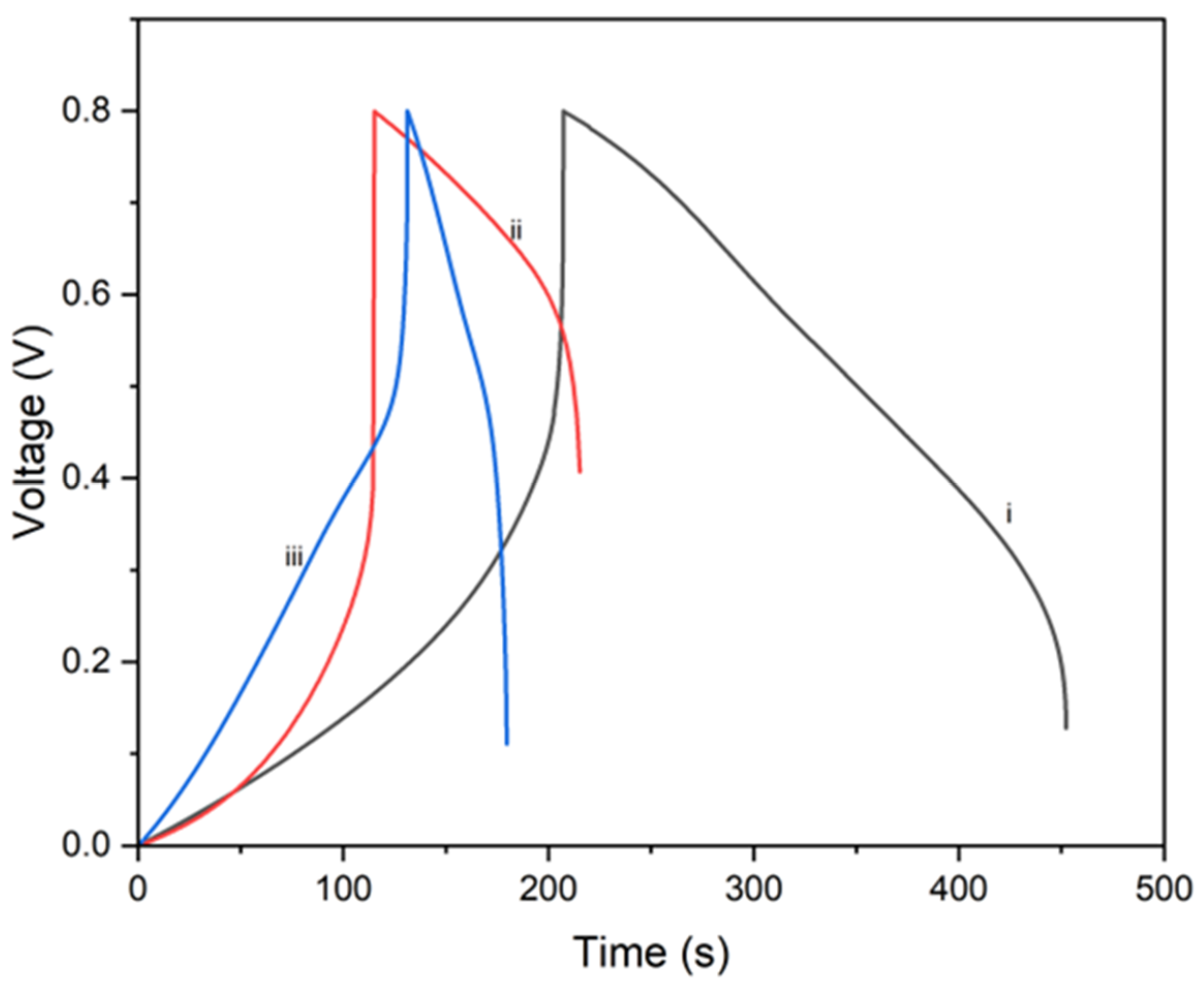 Energies 18 01304 g015