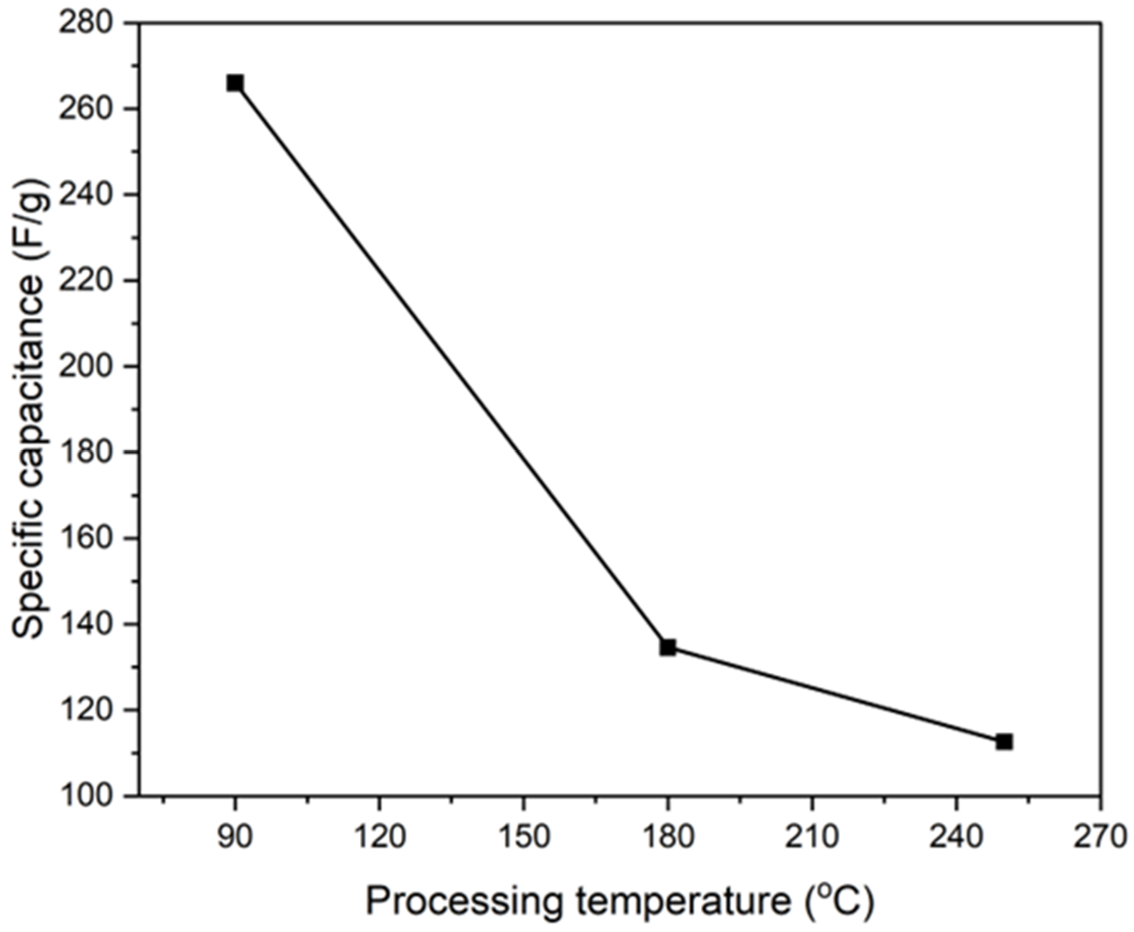 Energies 18 01304 g016