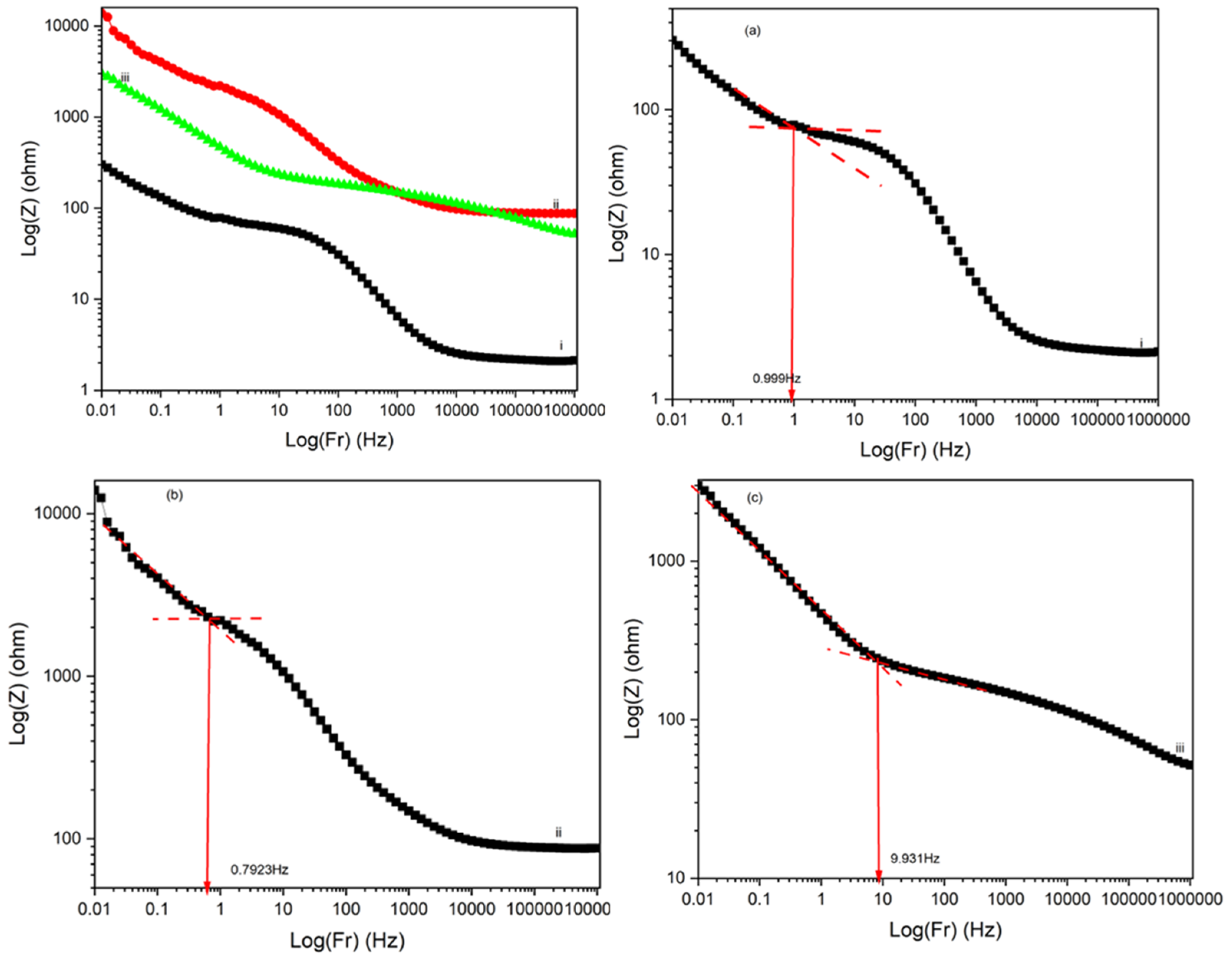 Energies 18 01304 g019