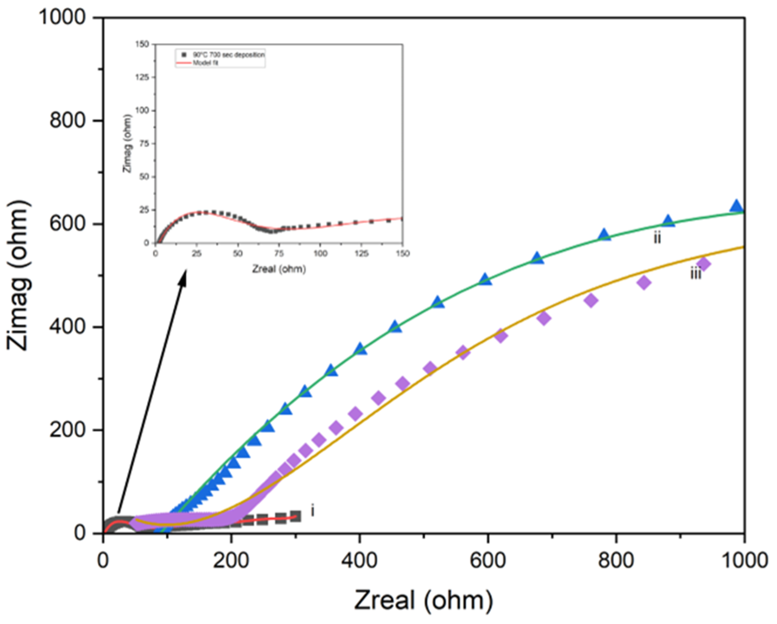 Energies 18 01304 g021