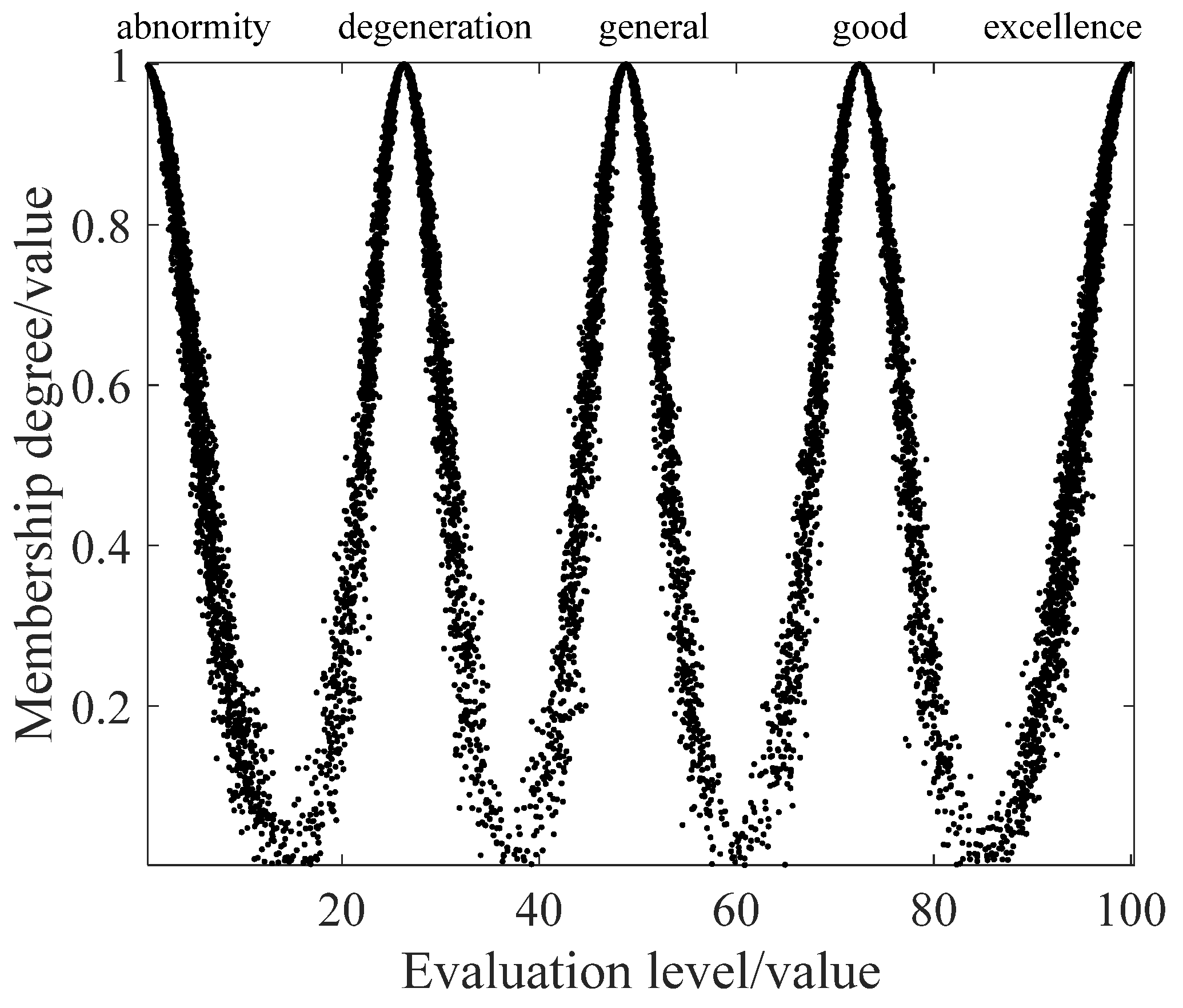 Energies 18 01306 g004