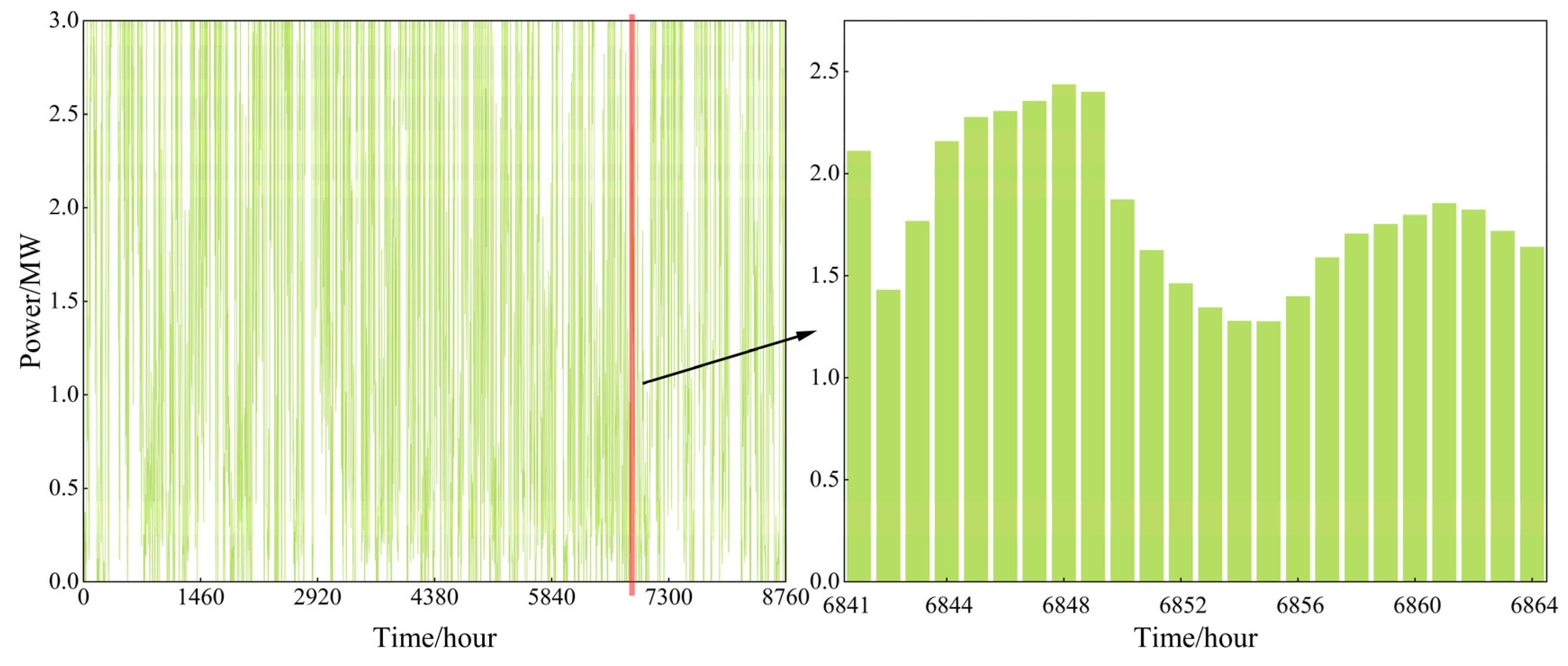 Energies 18 01306 g007
