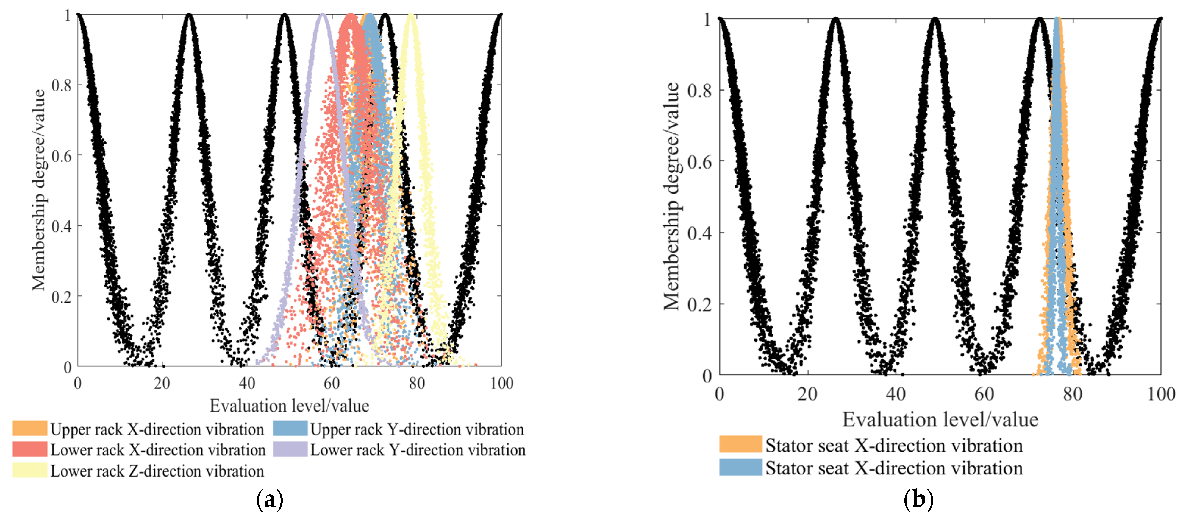 Energies 18 01306 g013a