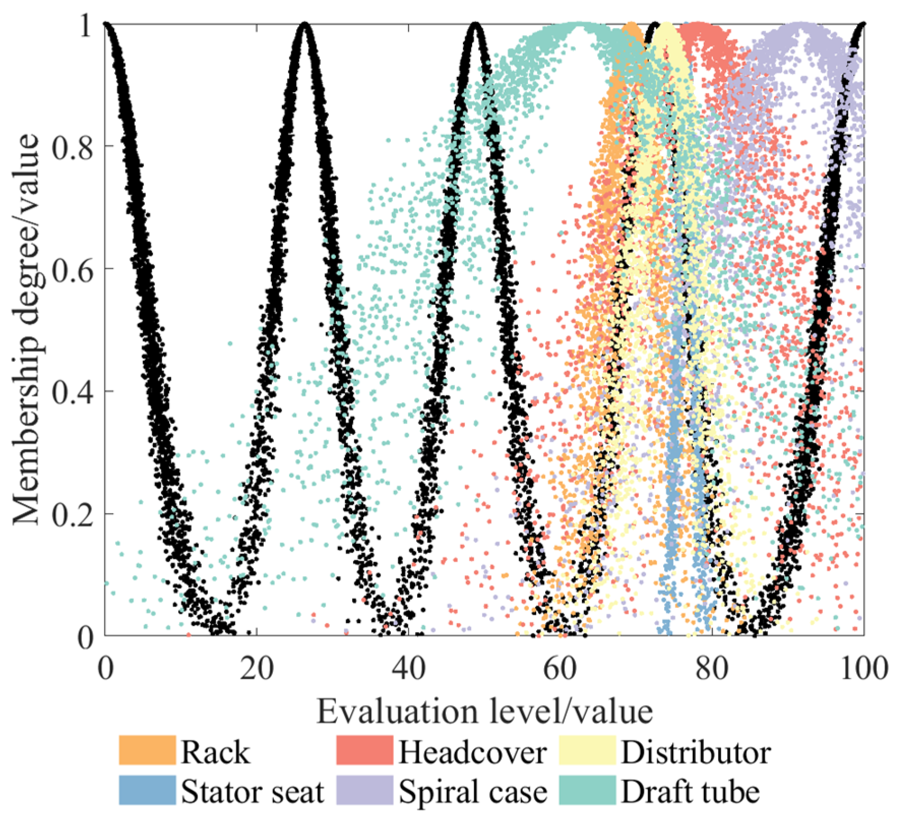 Energies 18 01306 g014