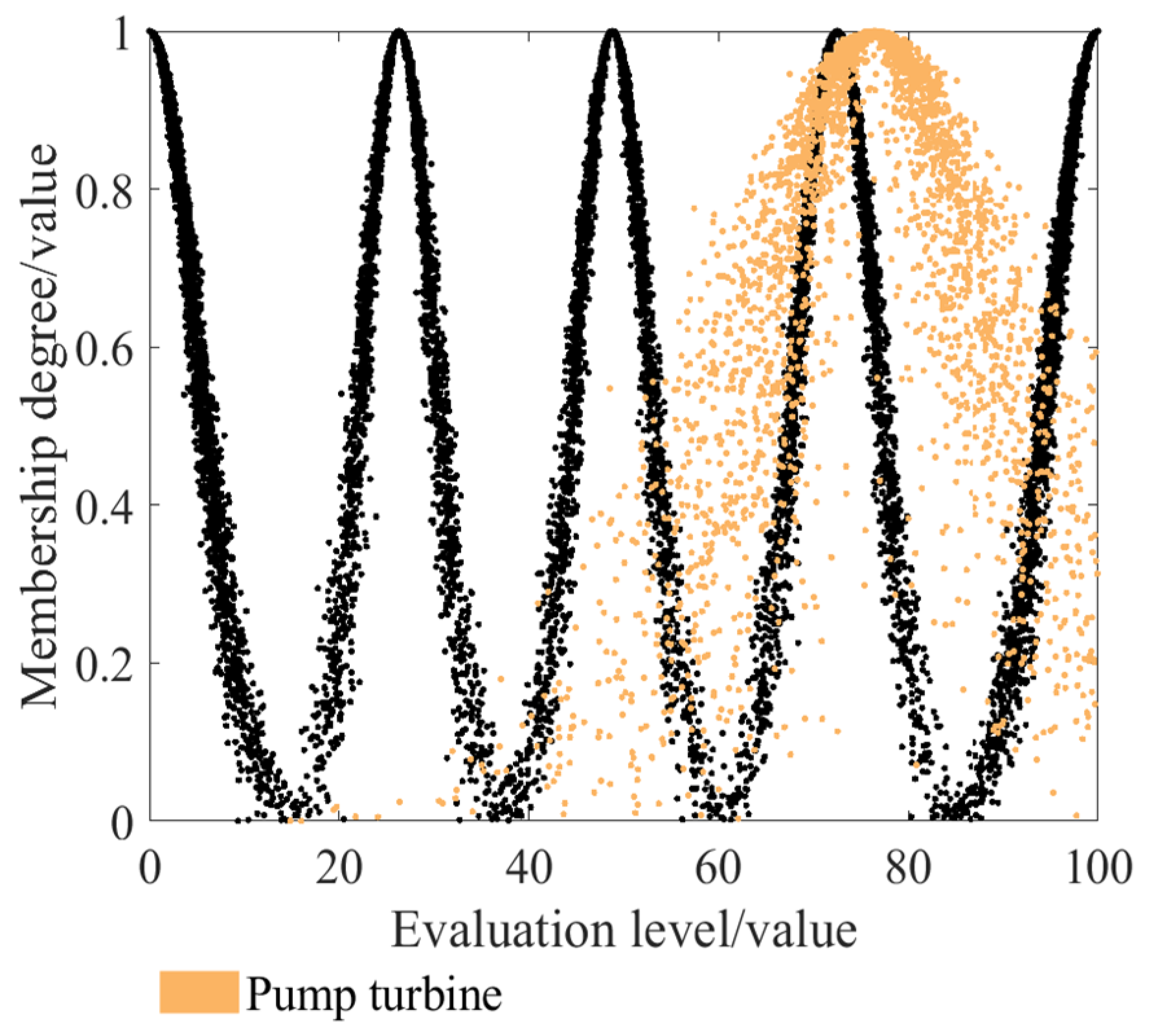 Energies 18 01306 g015