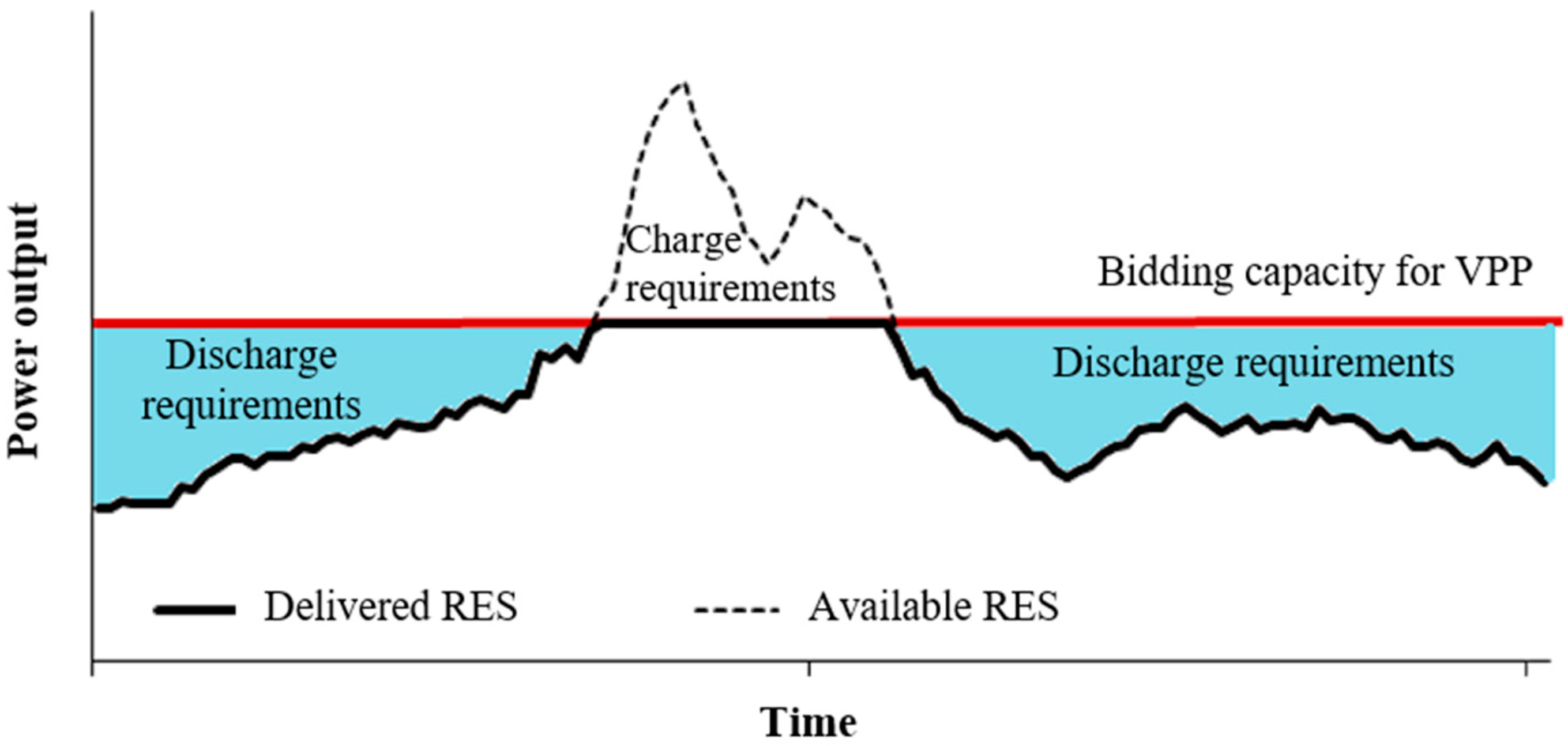 Energies 18 01309 g010
