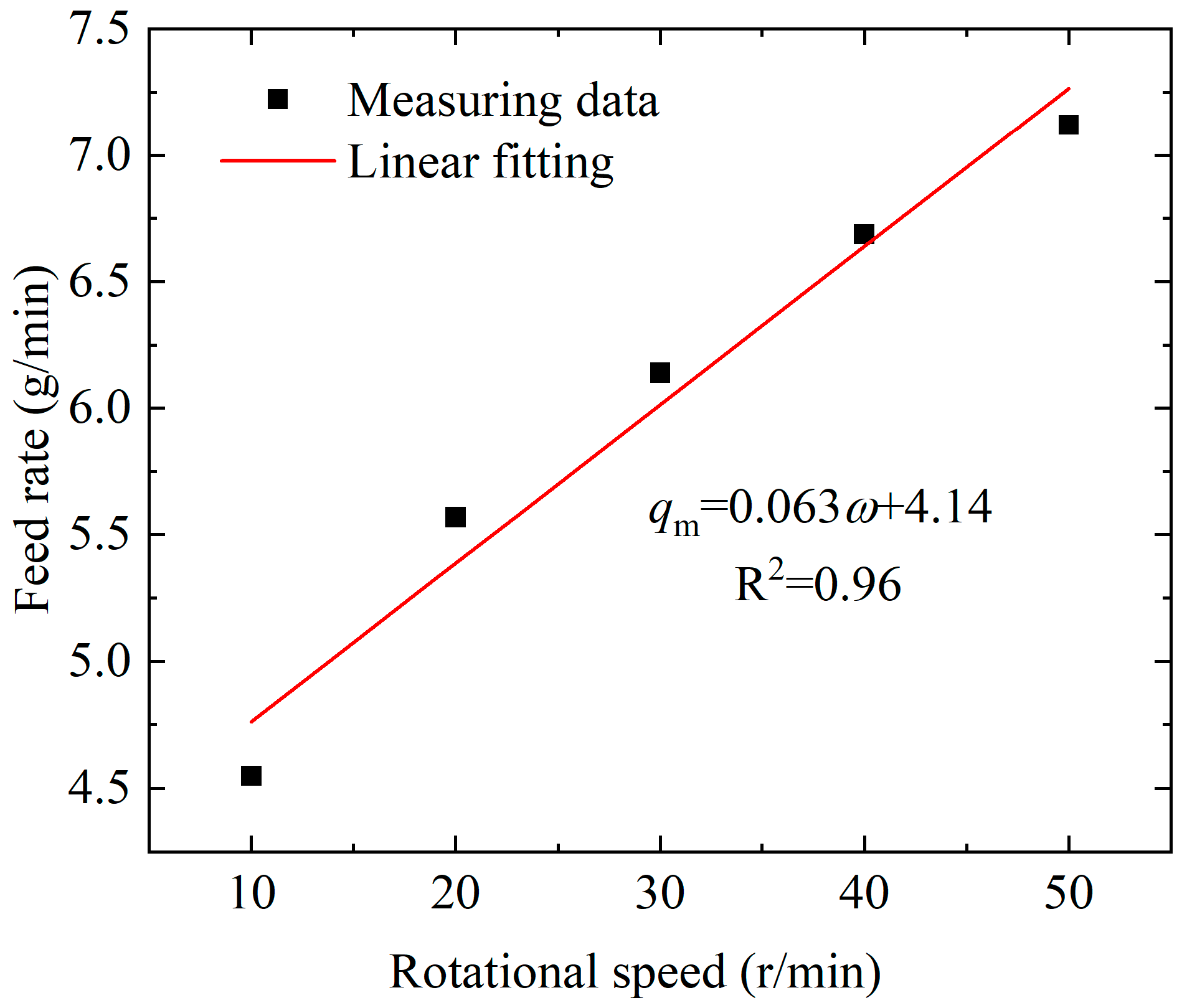 Energies 18 01310 g002