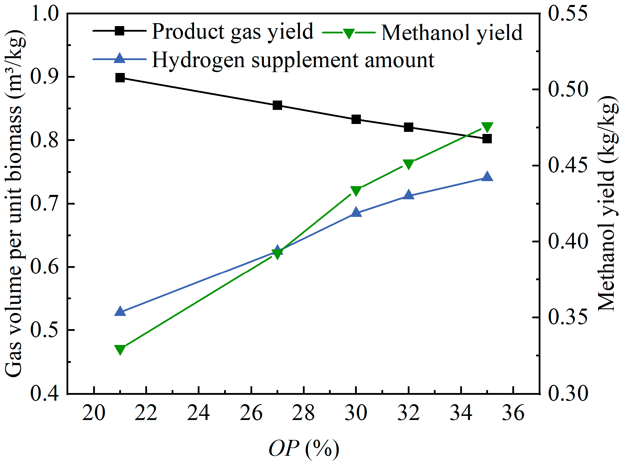 Energies 18 01310 g008