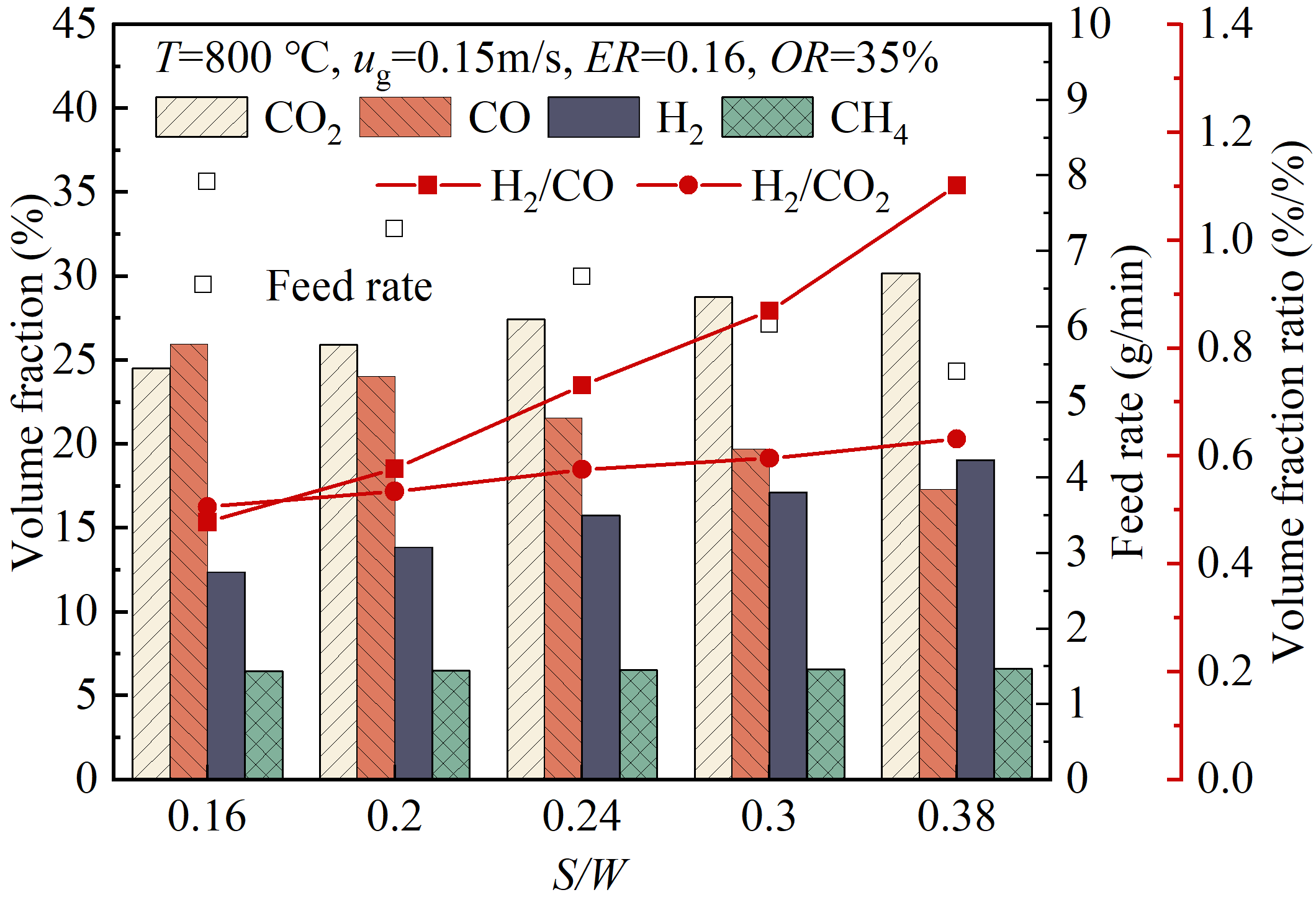 Energies 18 01310 g009
