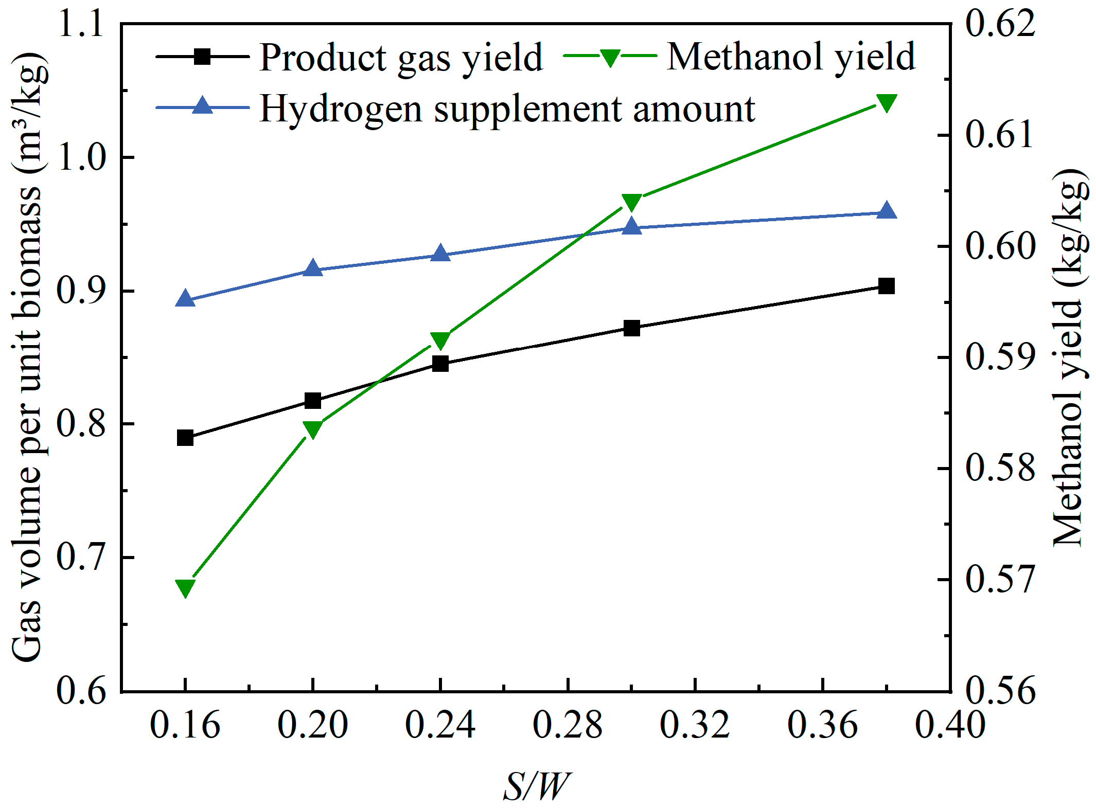 Energies 18 01310 g010