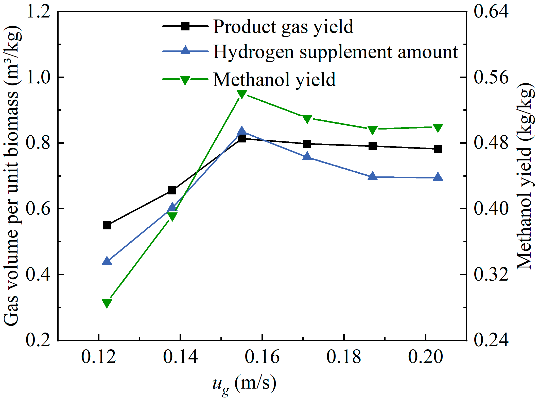 Energies 18 01310 g012