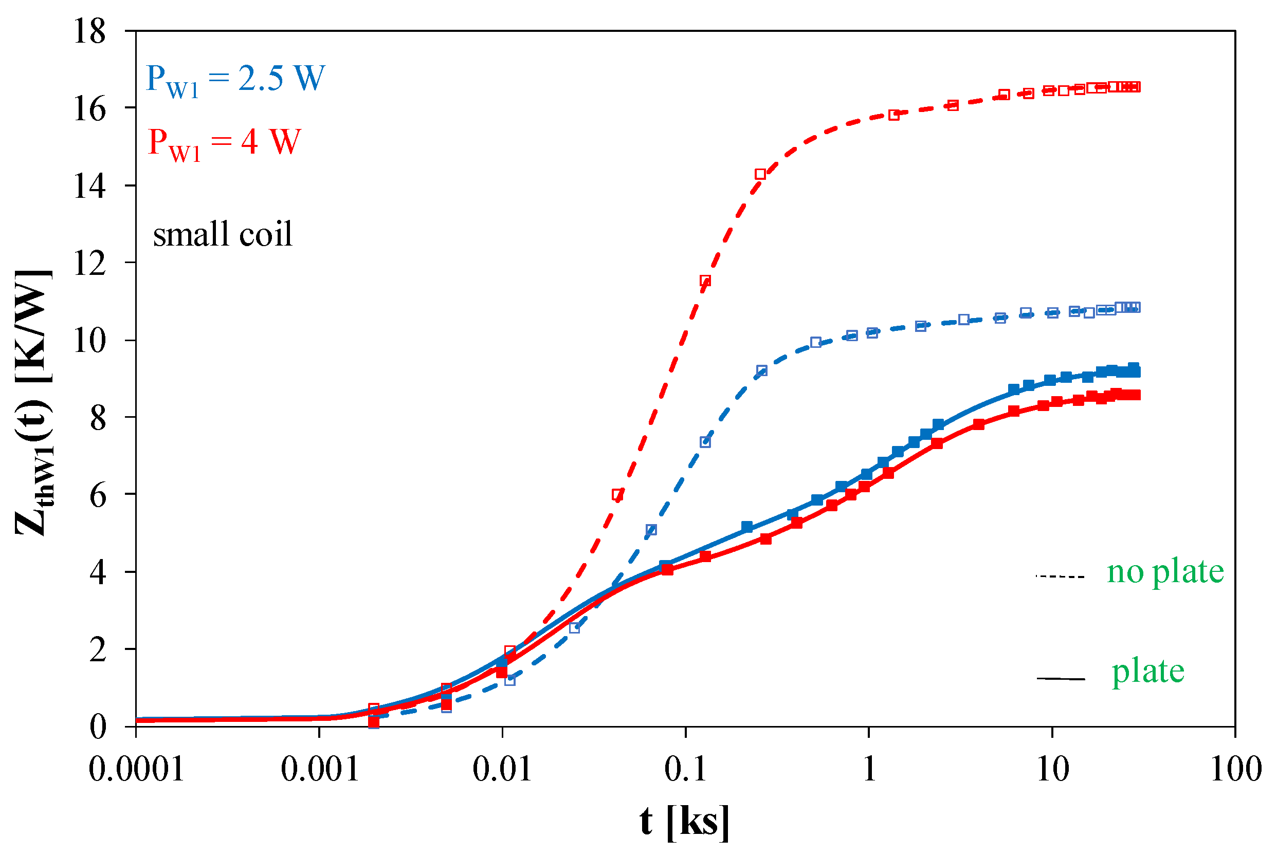 Energies 18 01313 g008