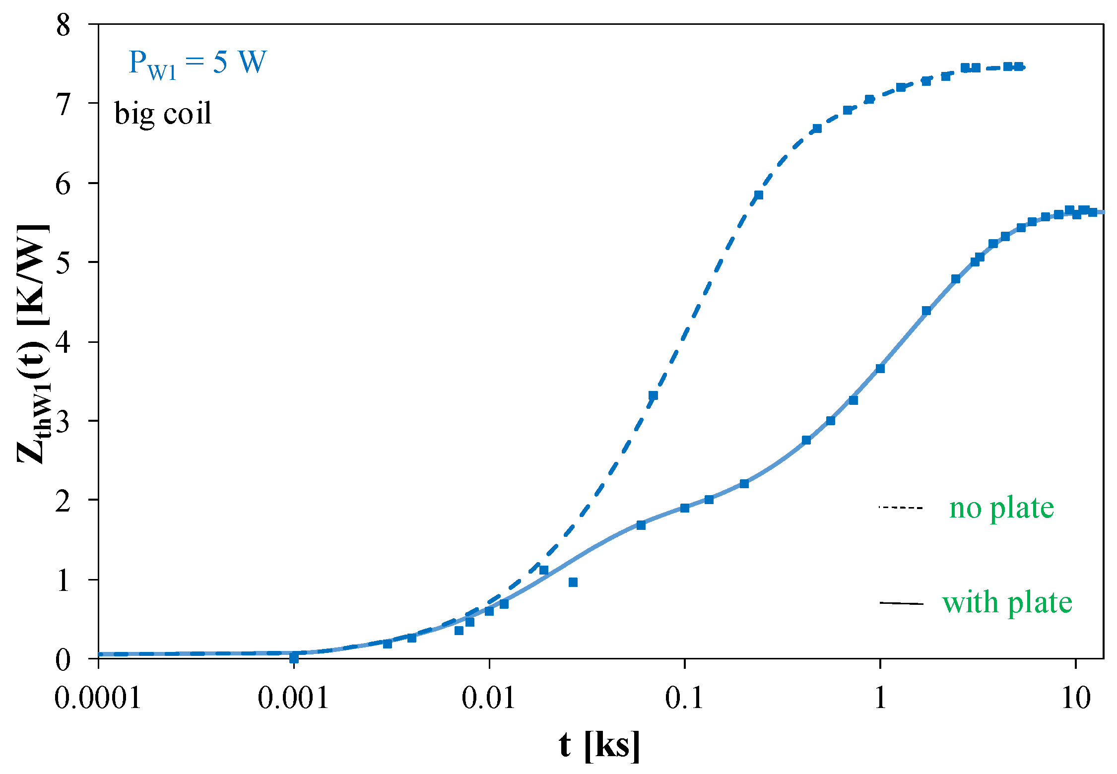 Energies 18 01313 g009