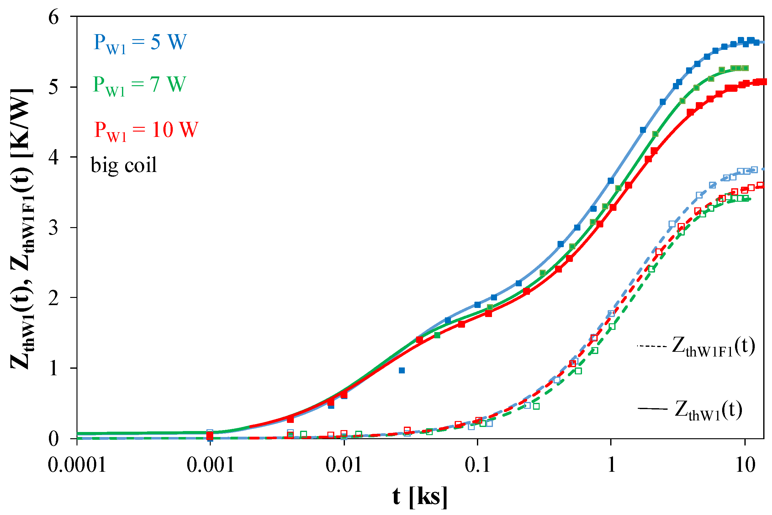 Energies 18 01313 g012