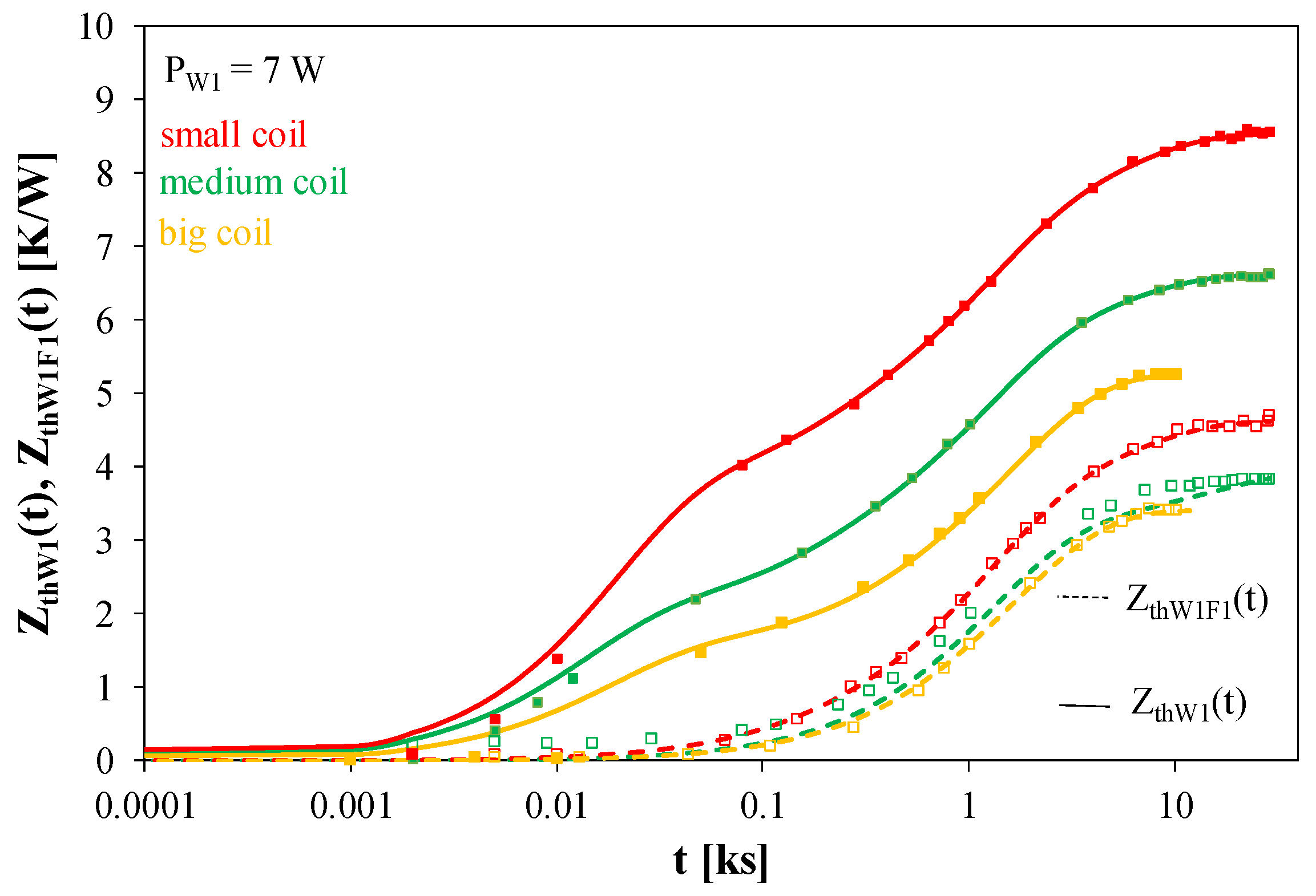 Energies 18 01313 g014