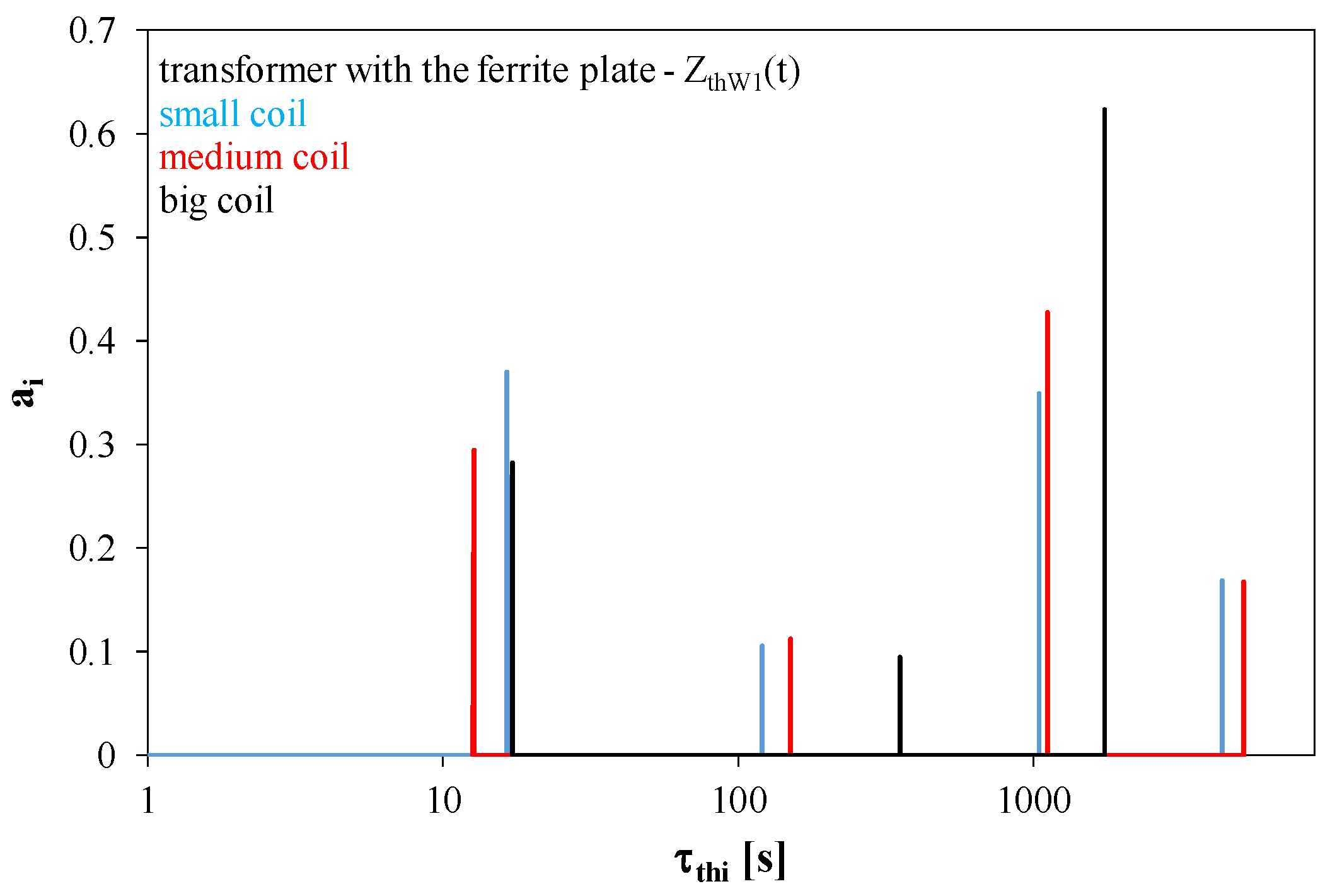 Energies 18 01313 g016