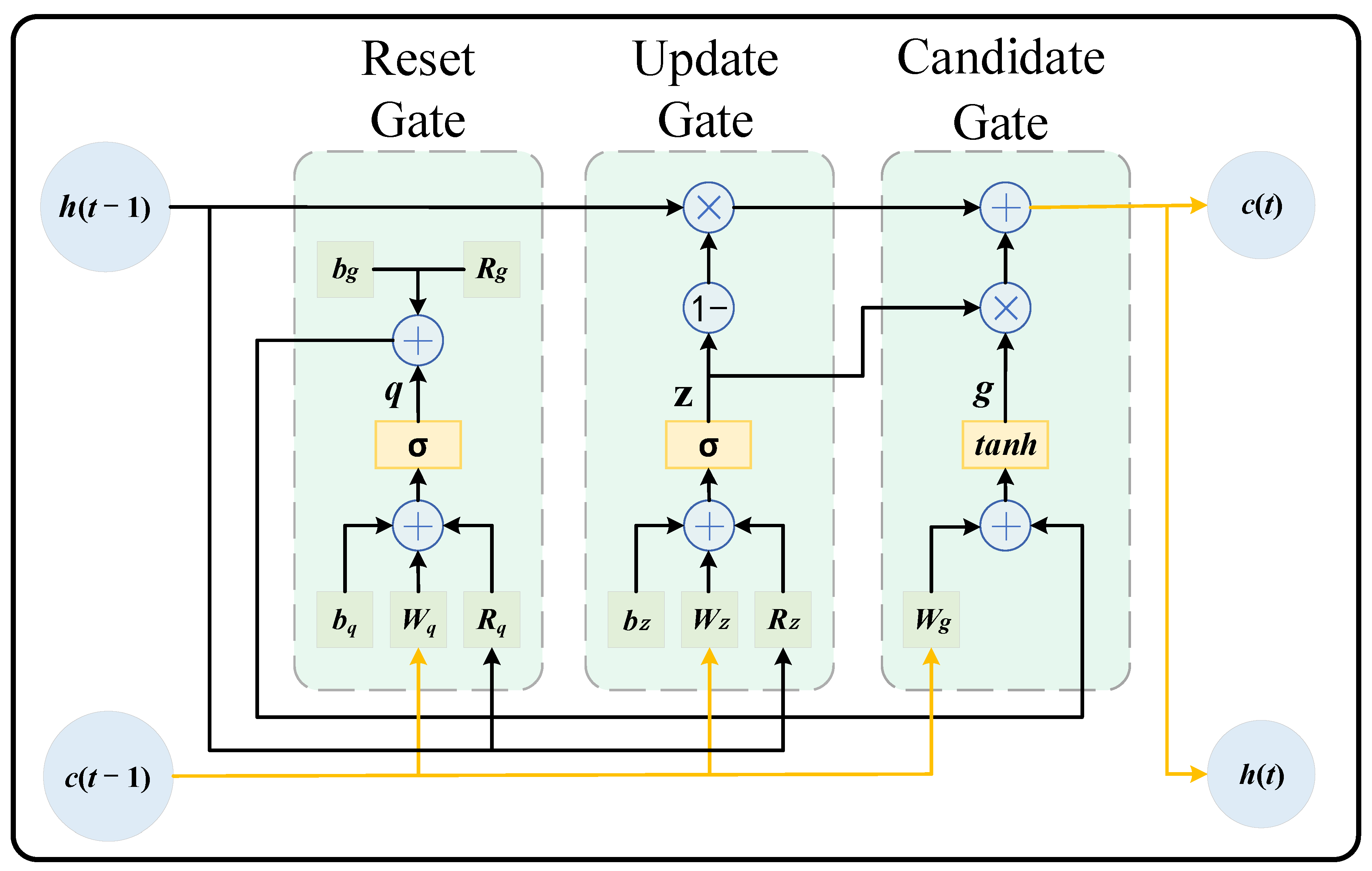 Energies 18 01315 g003