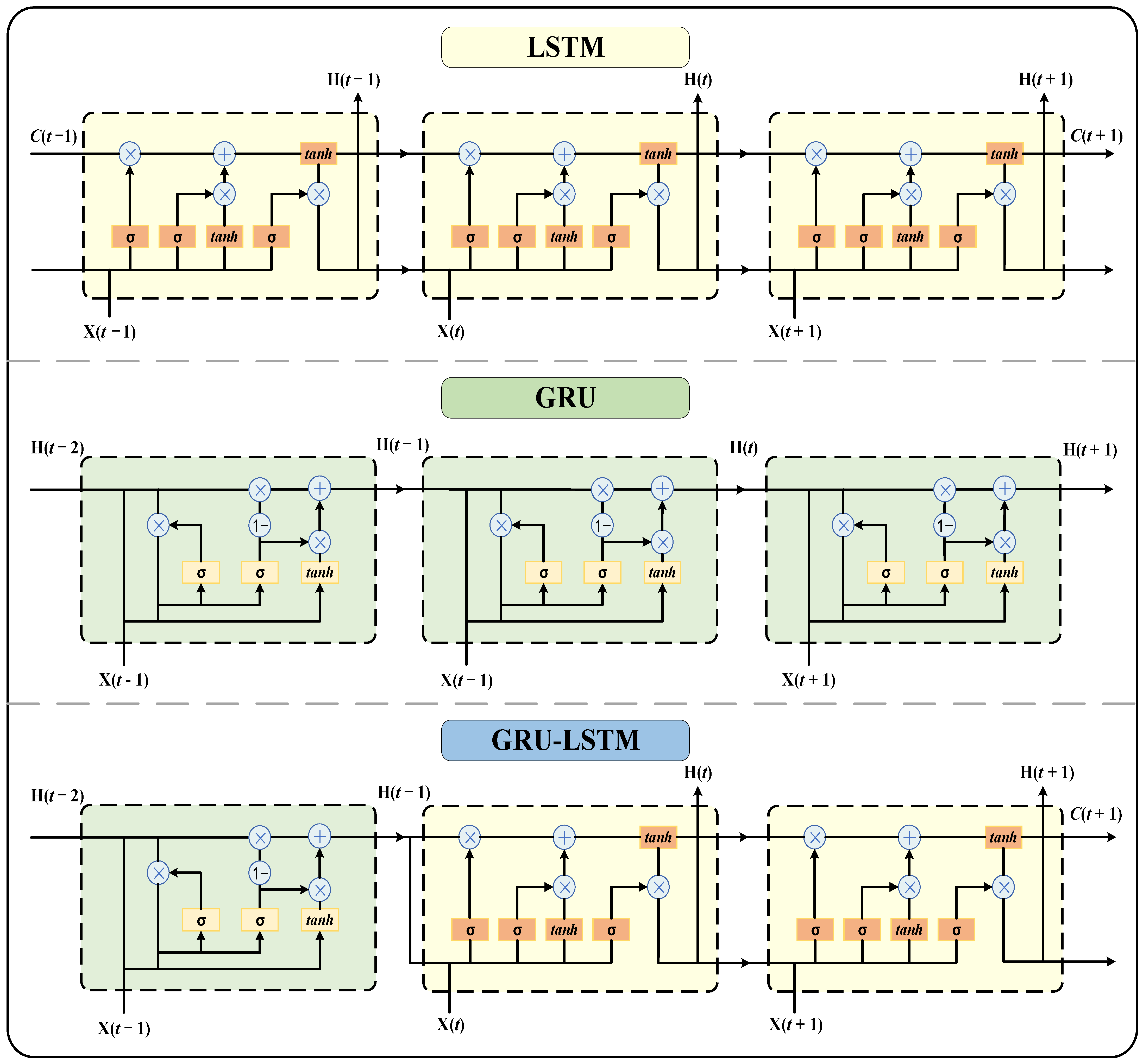 Energies 18 01315 g004