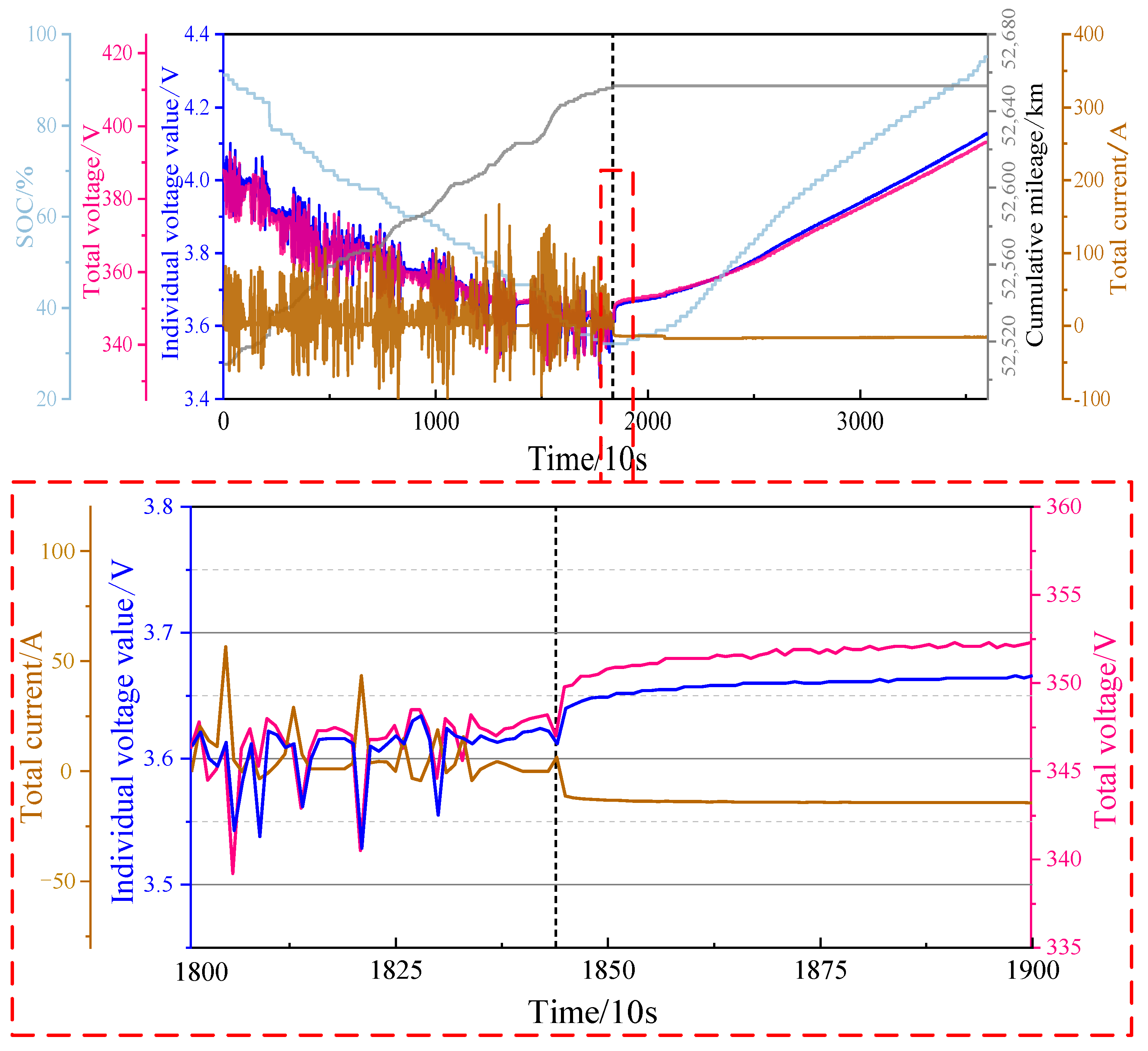Energies 18 01315 g006