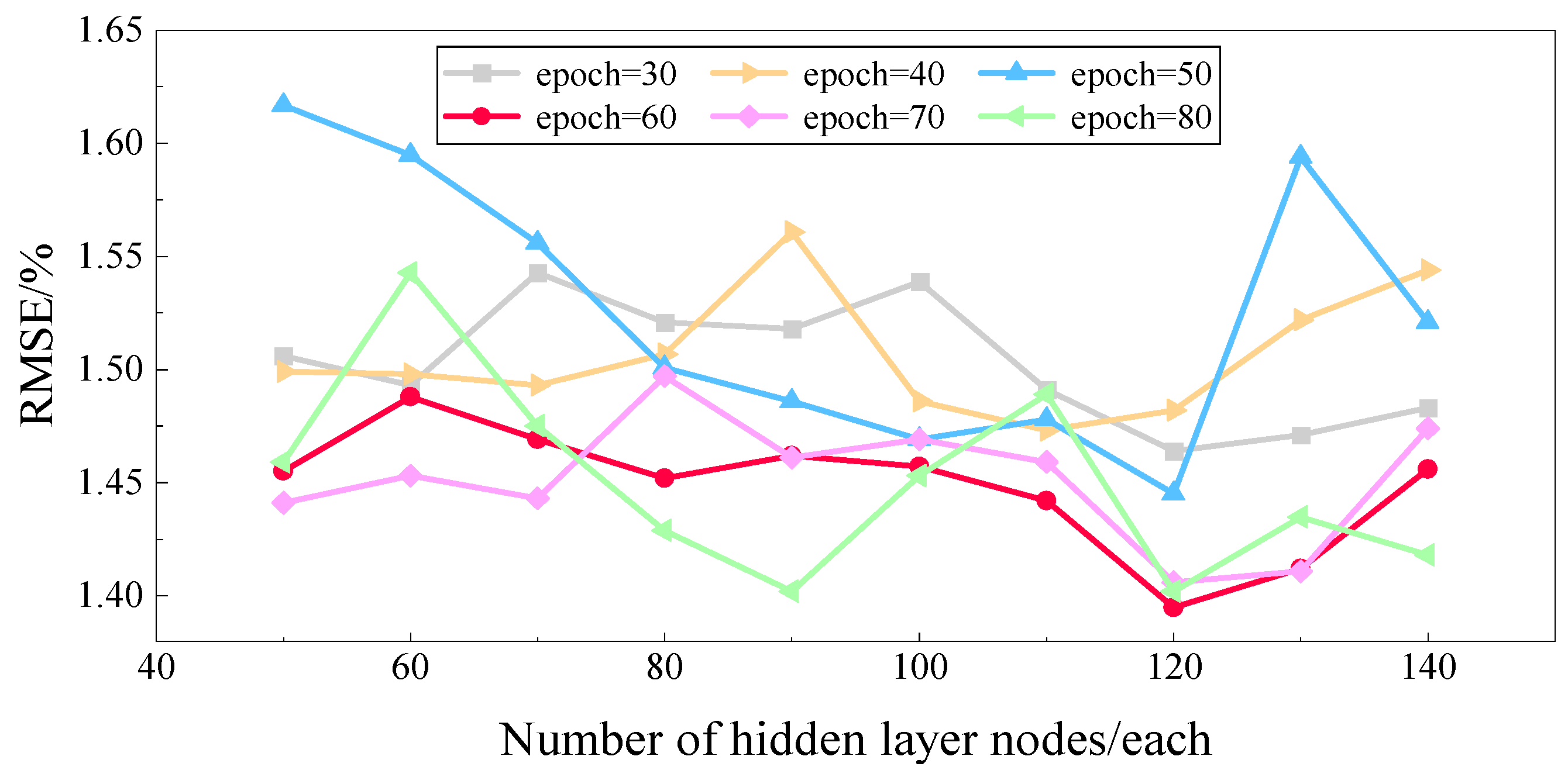 Energies 18 01315 g008