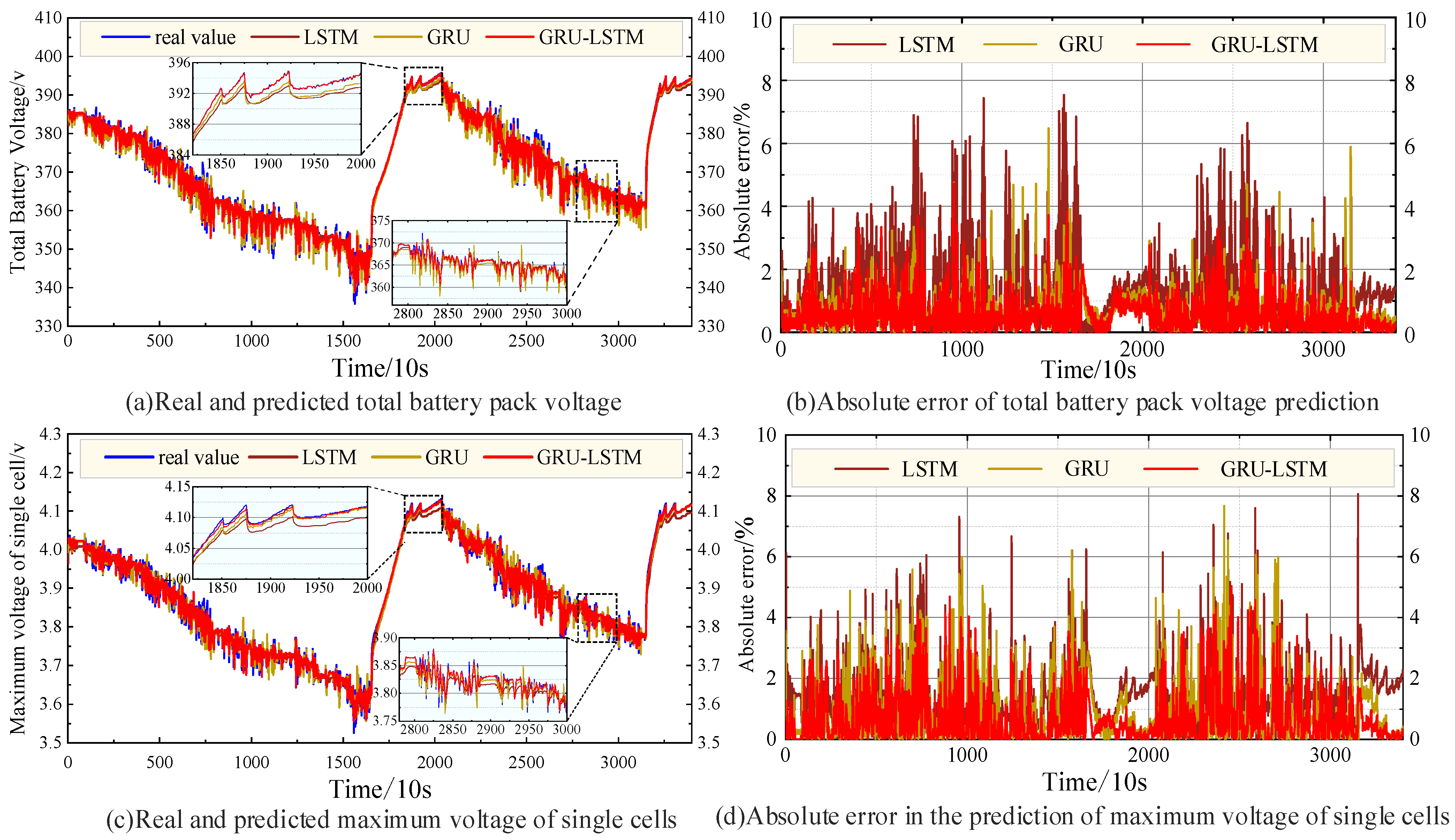 Energies 18 01315 g011